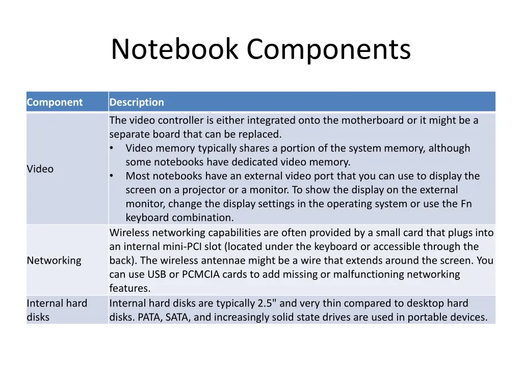 notebook components 1