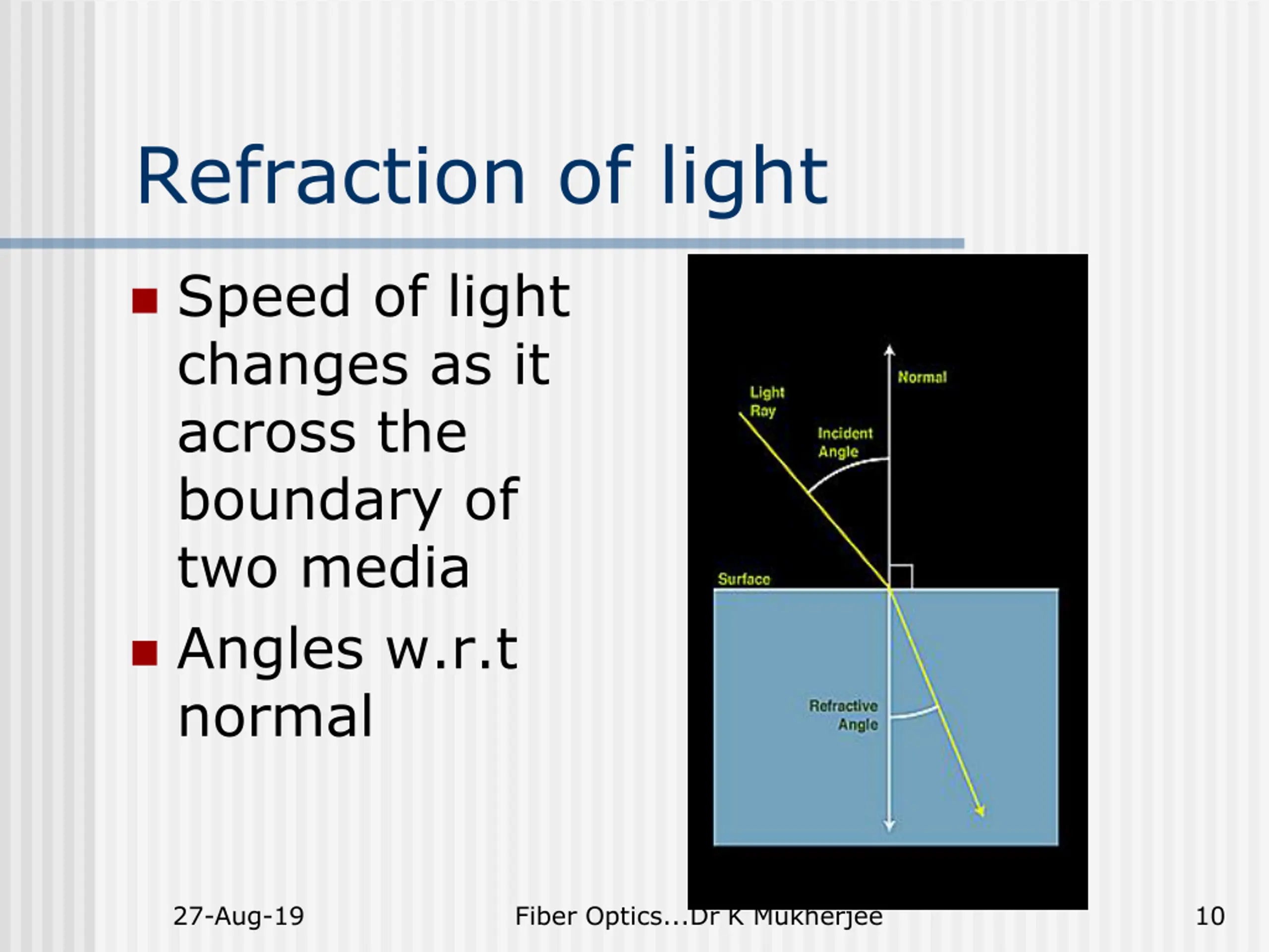 Flashlight Powerpoint Image Fiber Optics PPT | SlideOrbit