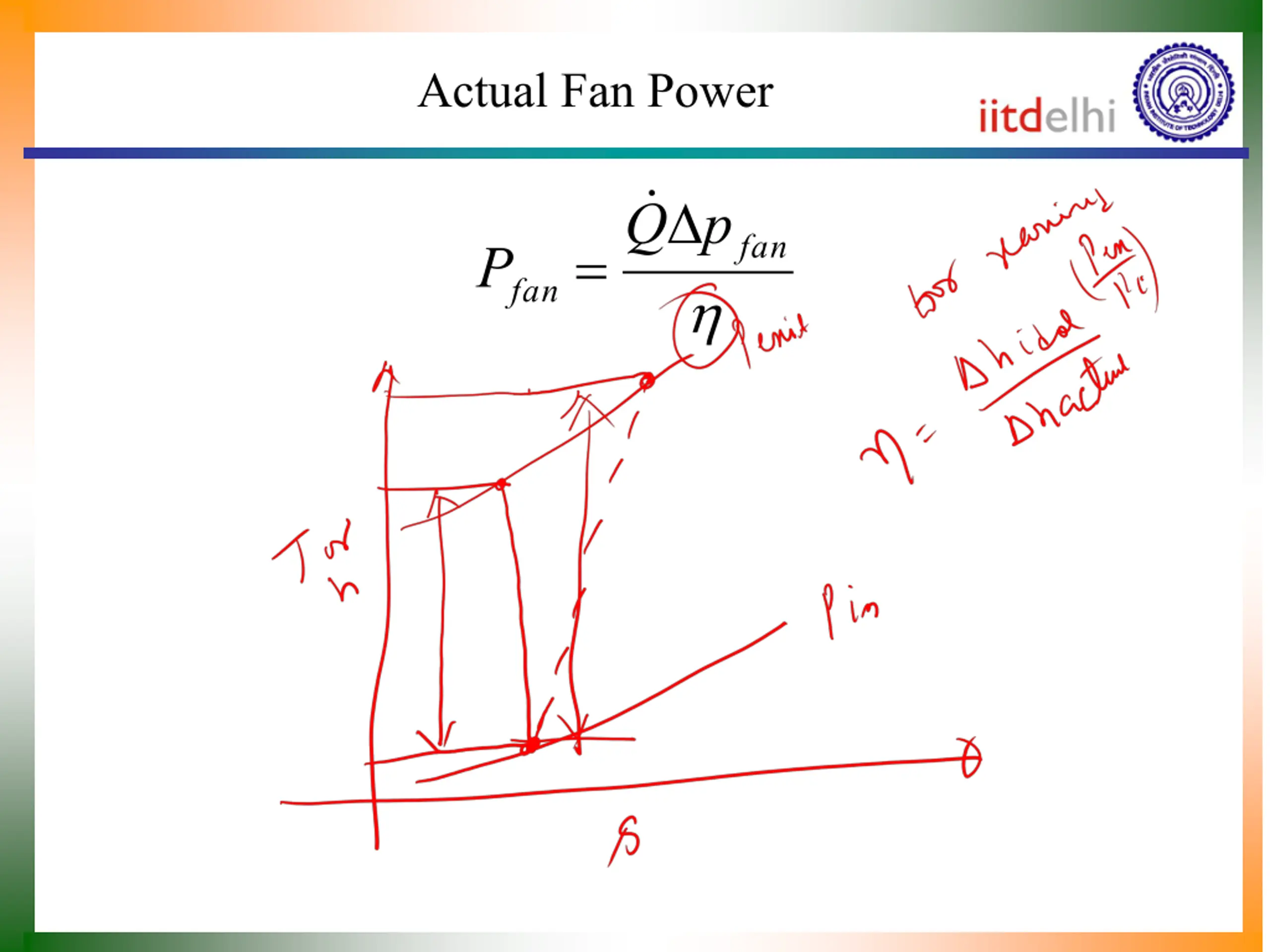 Machines to Generate Lively Gases PPT | SlideOrbit
