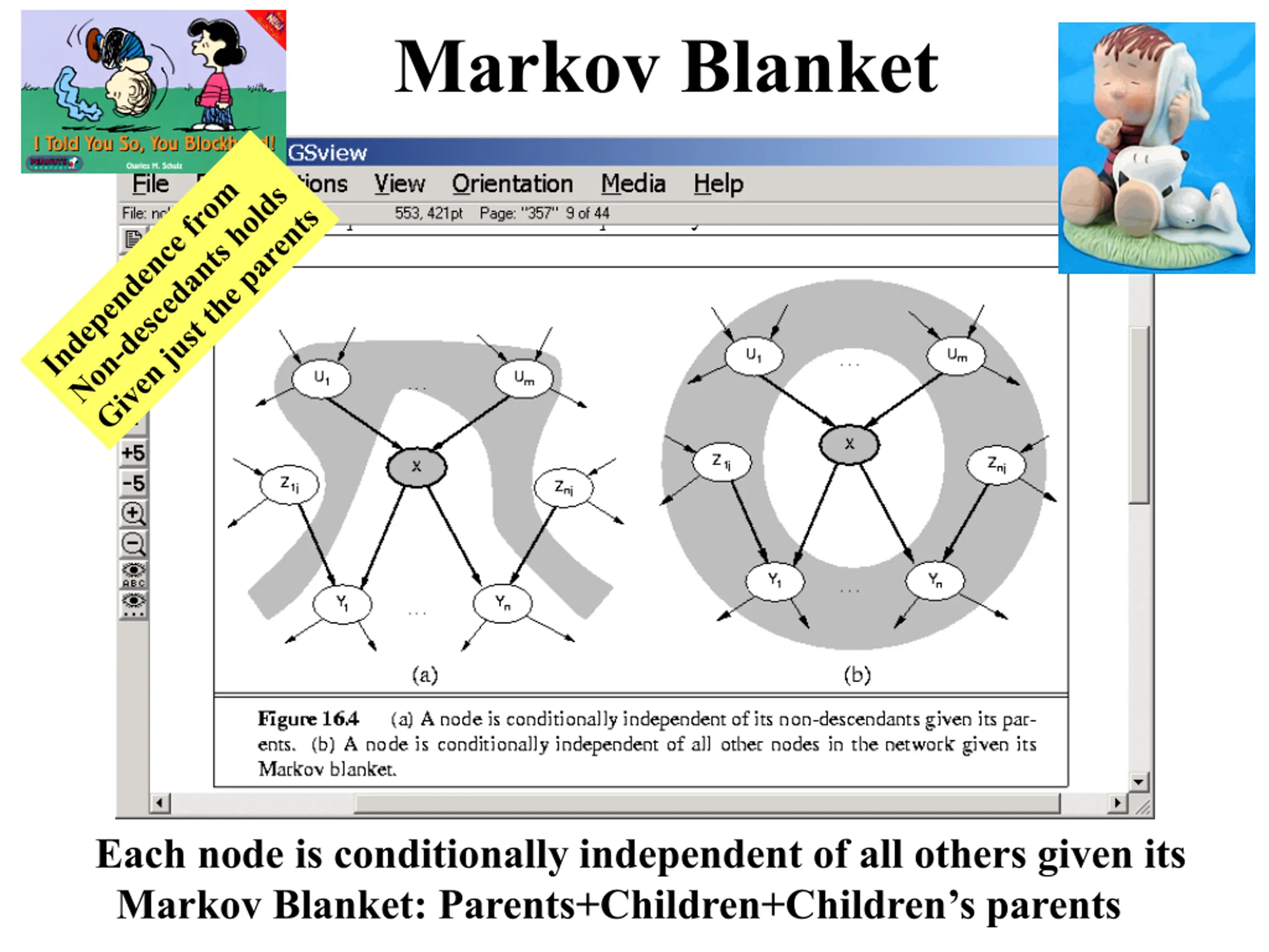 Two Part Problem Slide Probabilistic Propositional Logic PPT | SlideOrbit