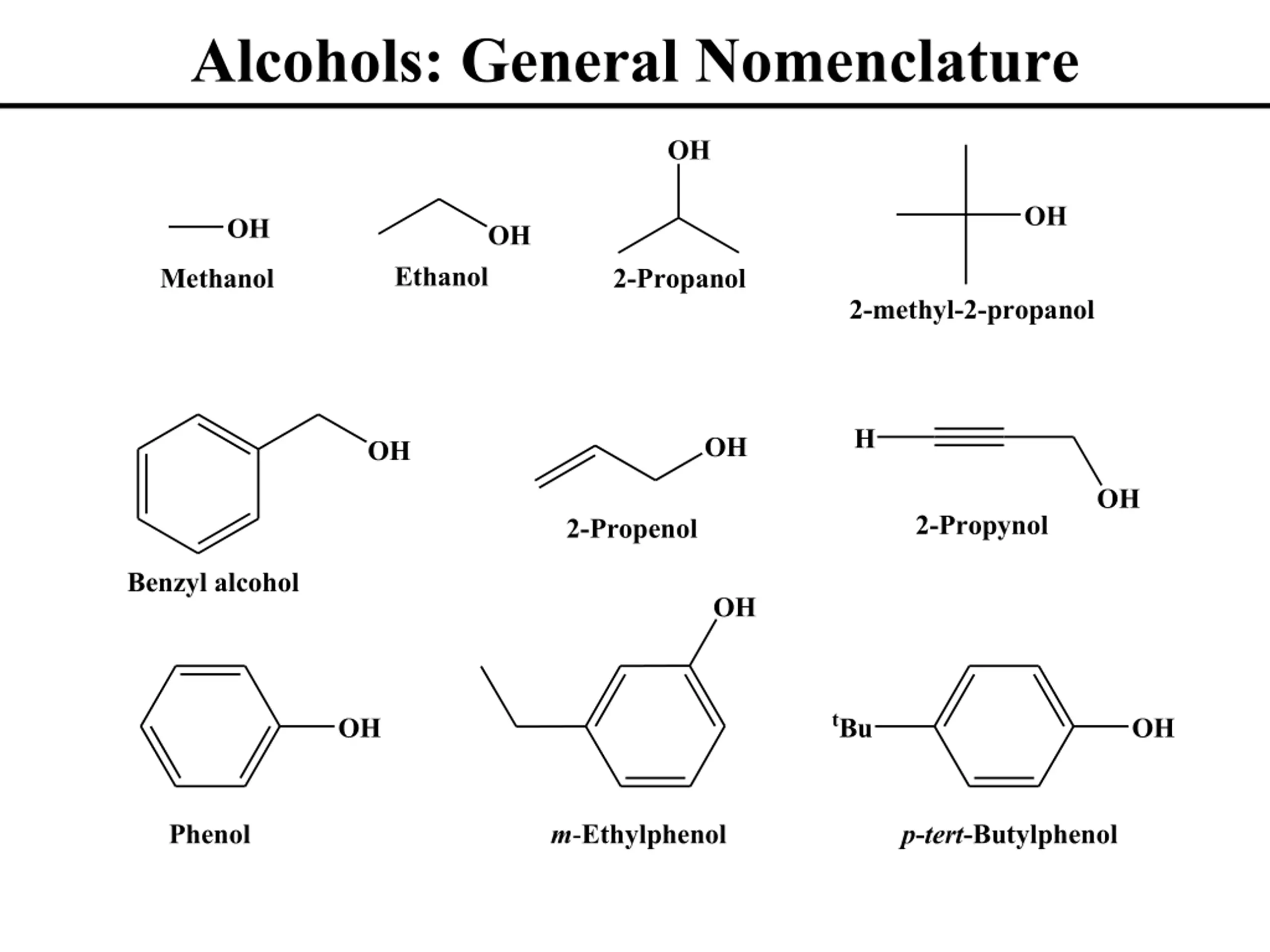 Alcohols and Ethers: Structure and Properties PPT | SlideOrbit