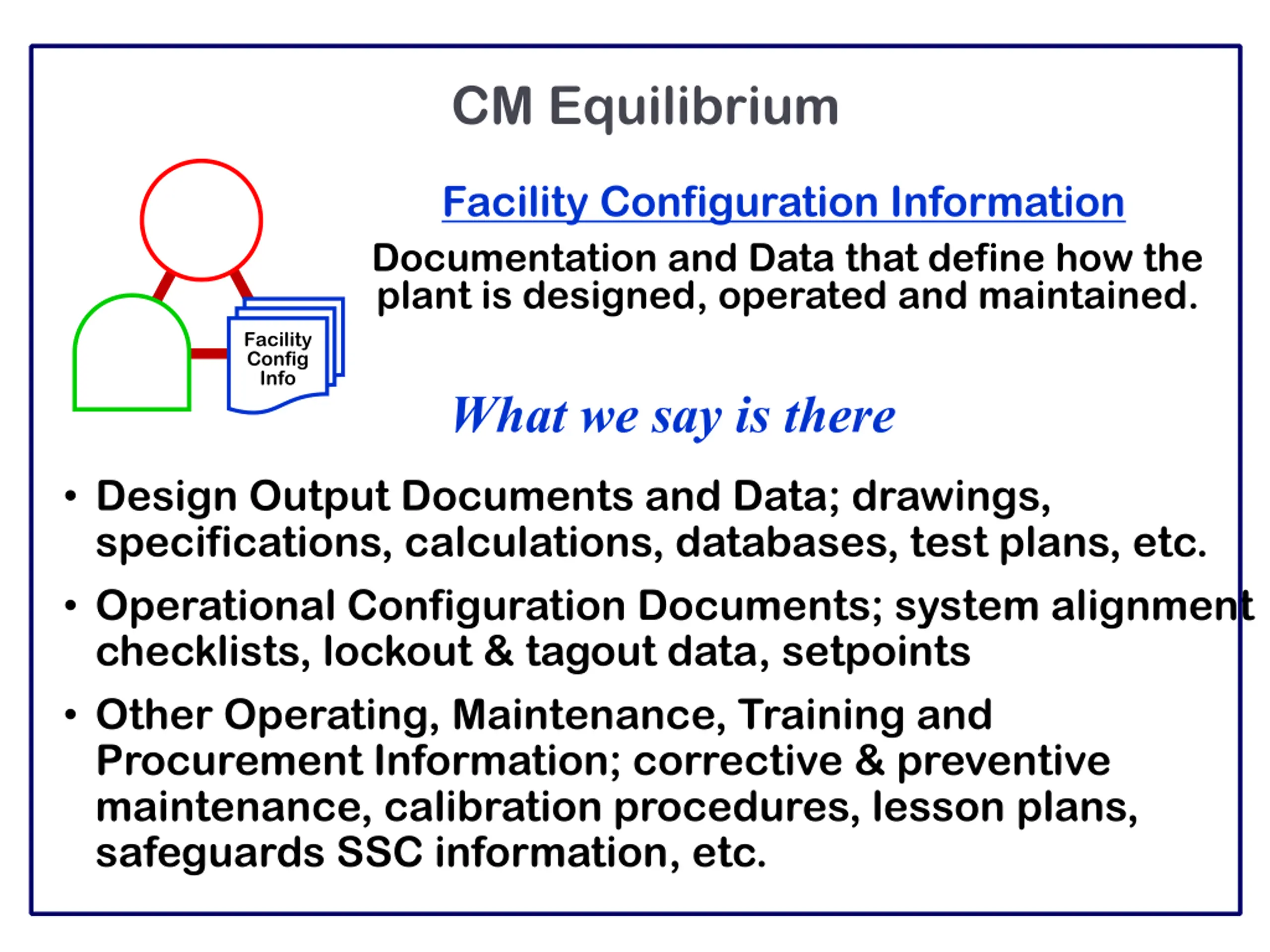 Configuration Operating System Configuration Management Fundamentals PPT | SlideOrbit