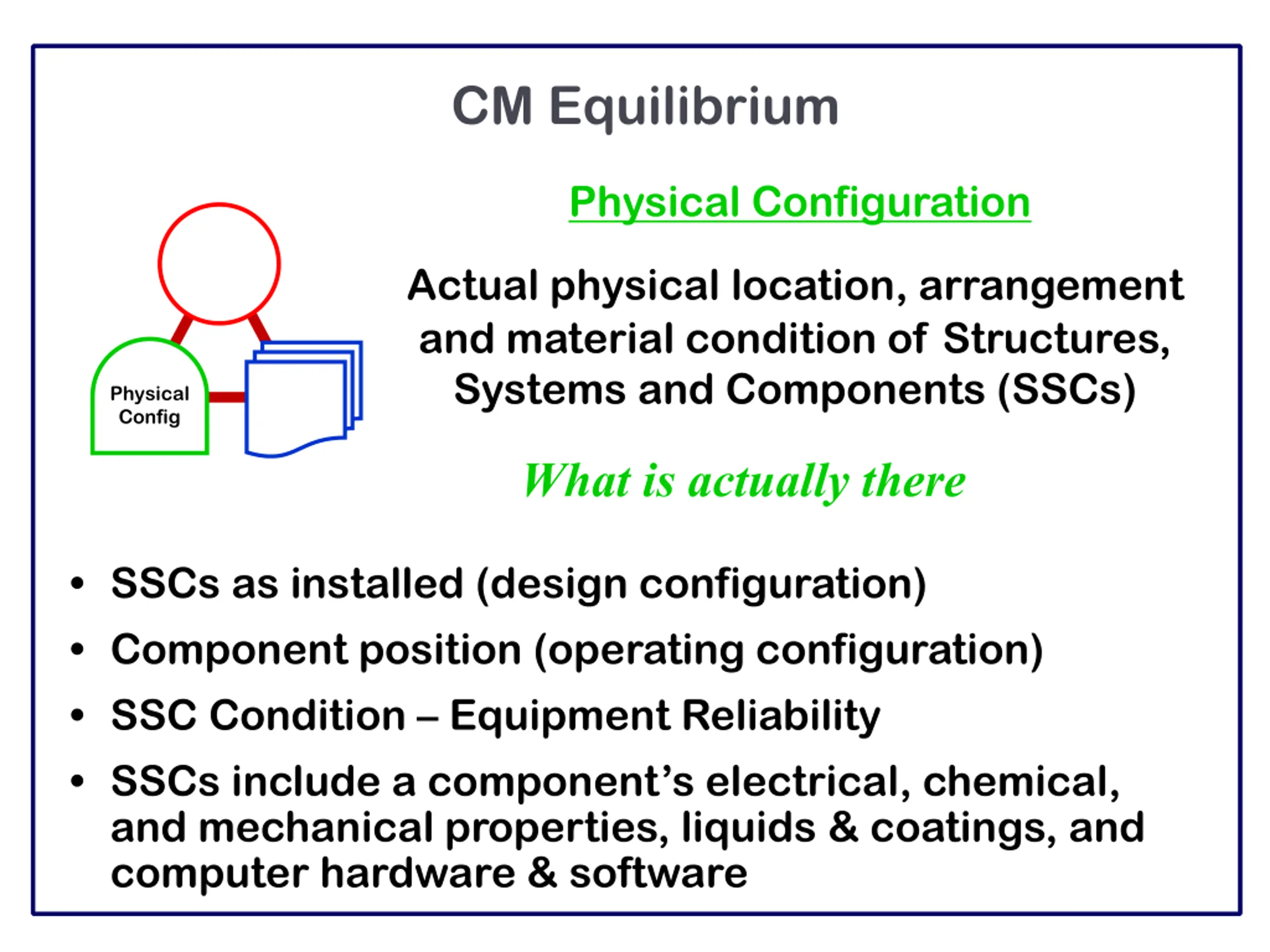 Configuration Operating System Configuration Management Fundamentals PPT | SlideOrbit