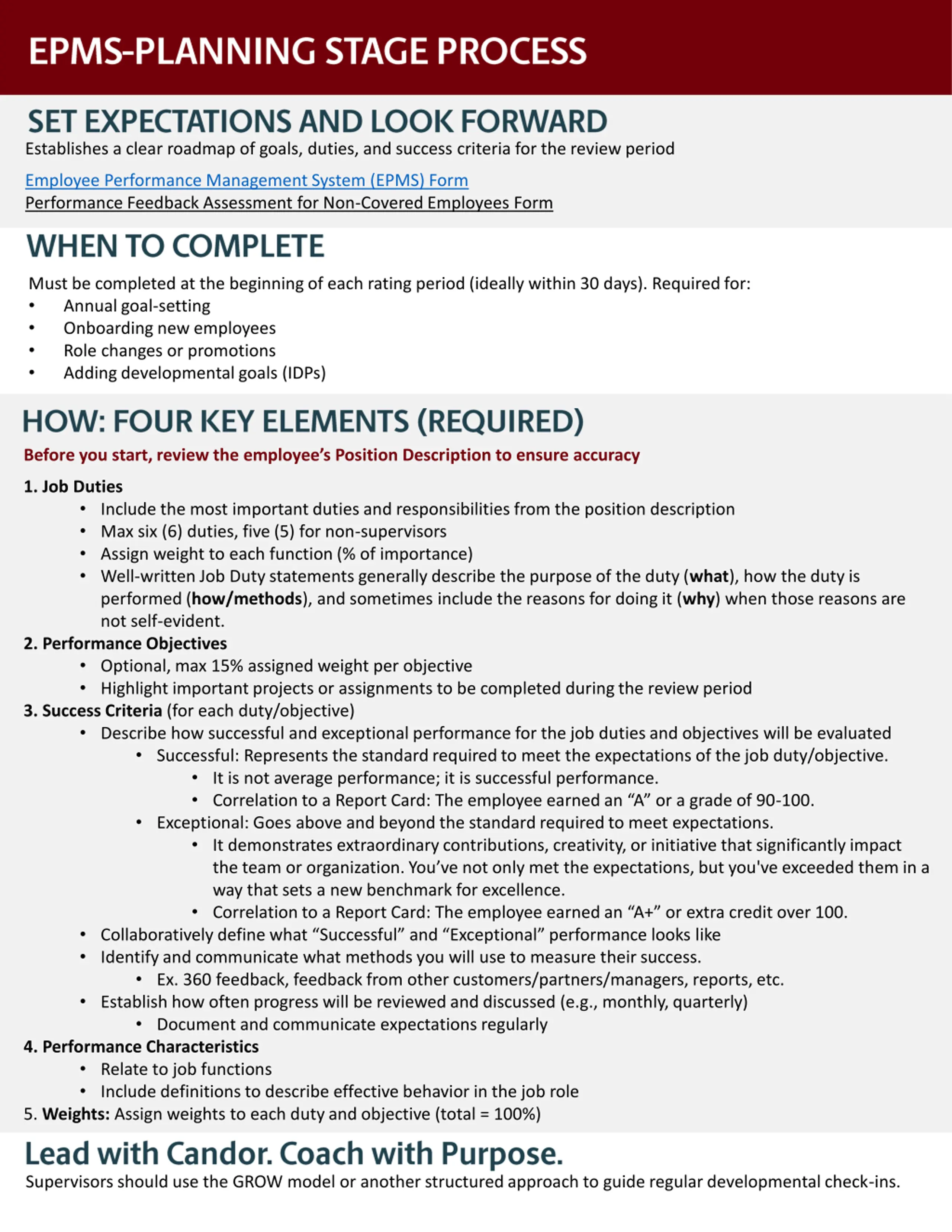 Performance Management: Set Expectations and Guide Progress PPT ...