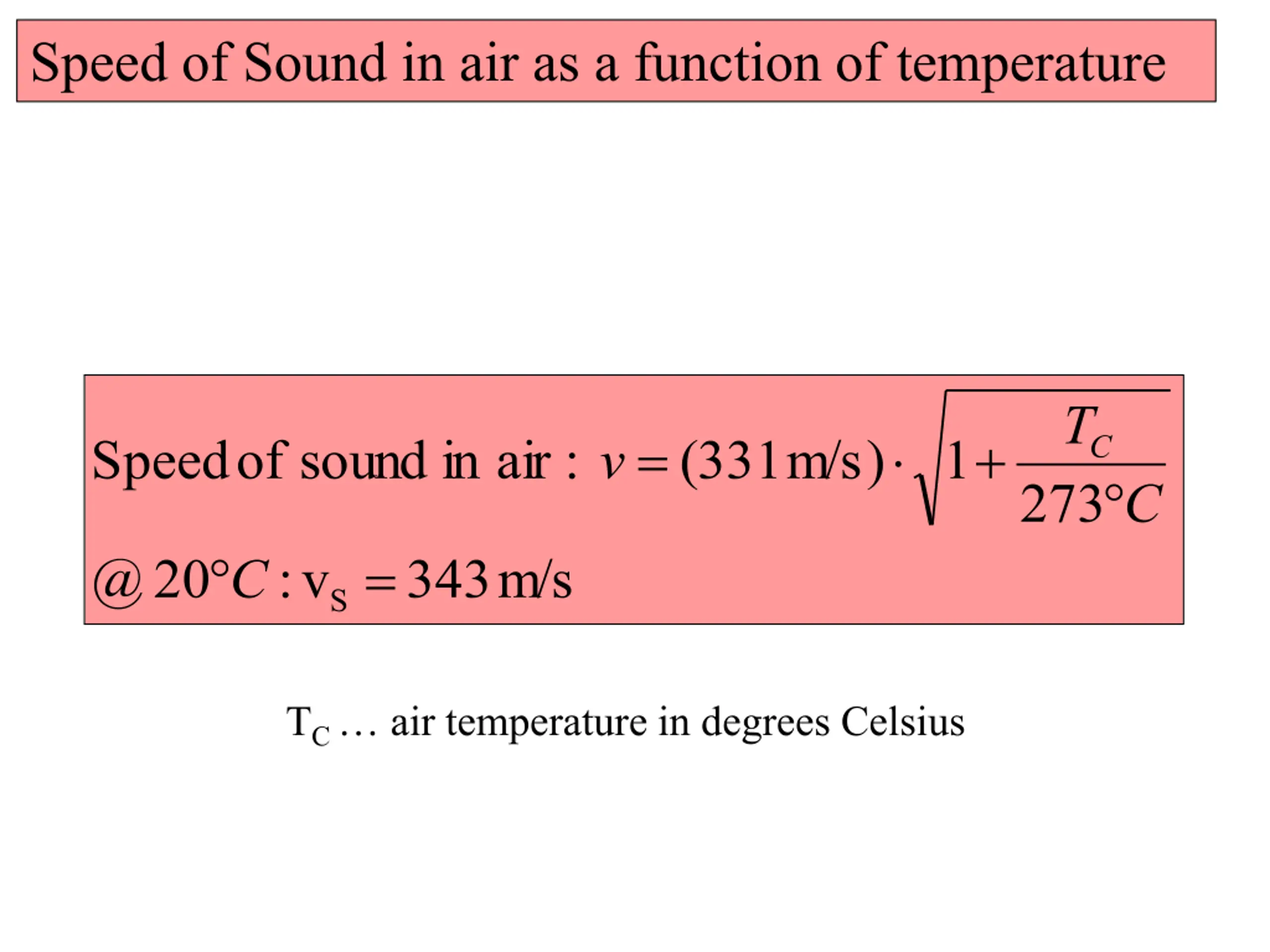 Bulk Modulus Failure Sound Waves and Their Properties PPT | SlideOrbit