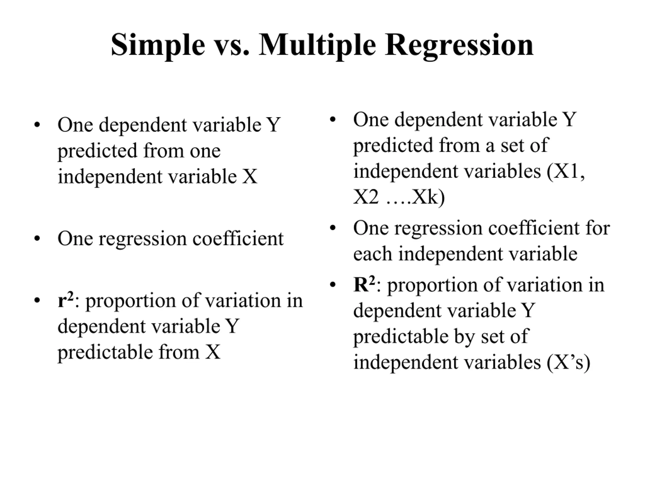 Multiple Regression Analysis (MRA) PPT | SlideOrbit