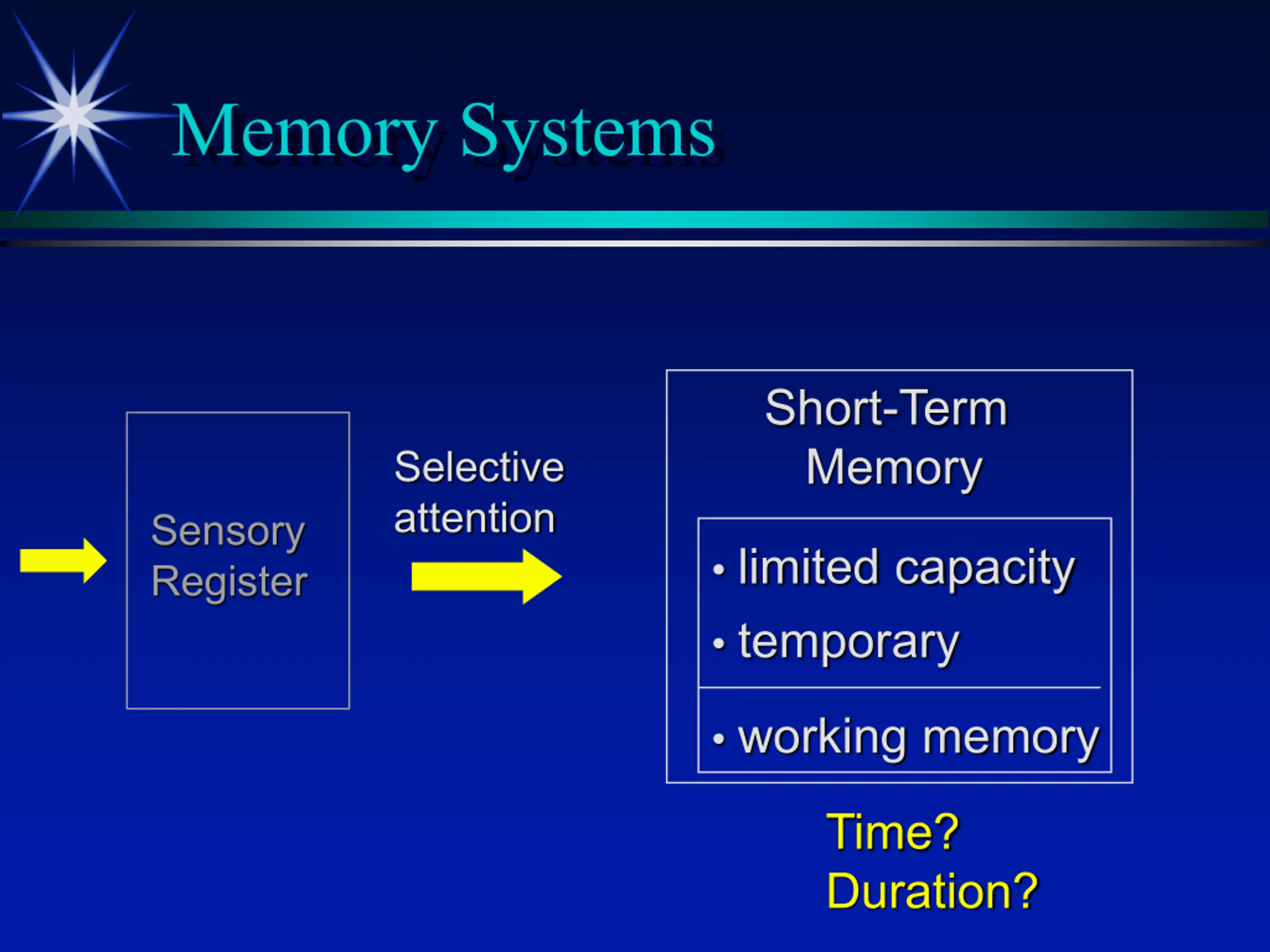 Memory & Motor Performance PPT | SlideOrbit