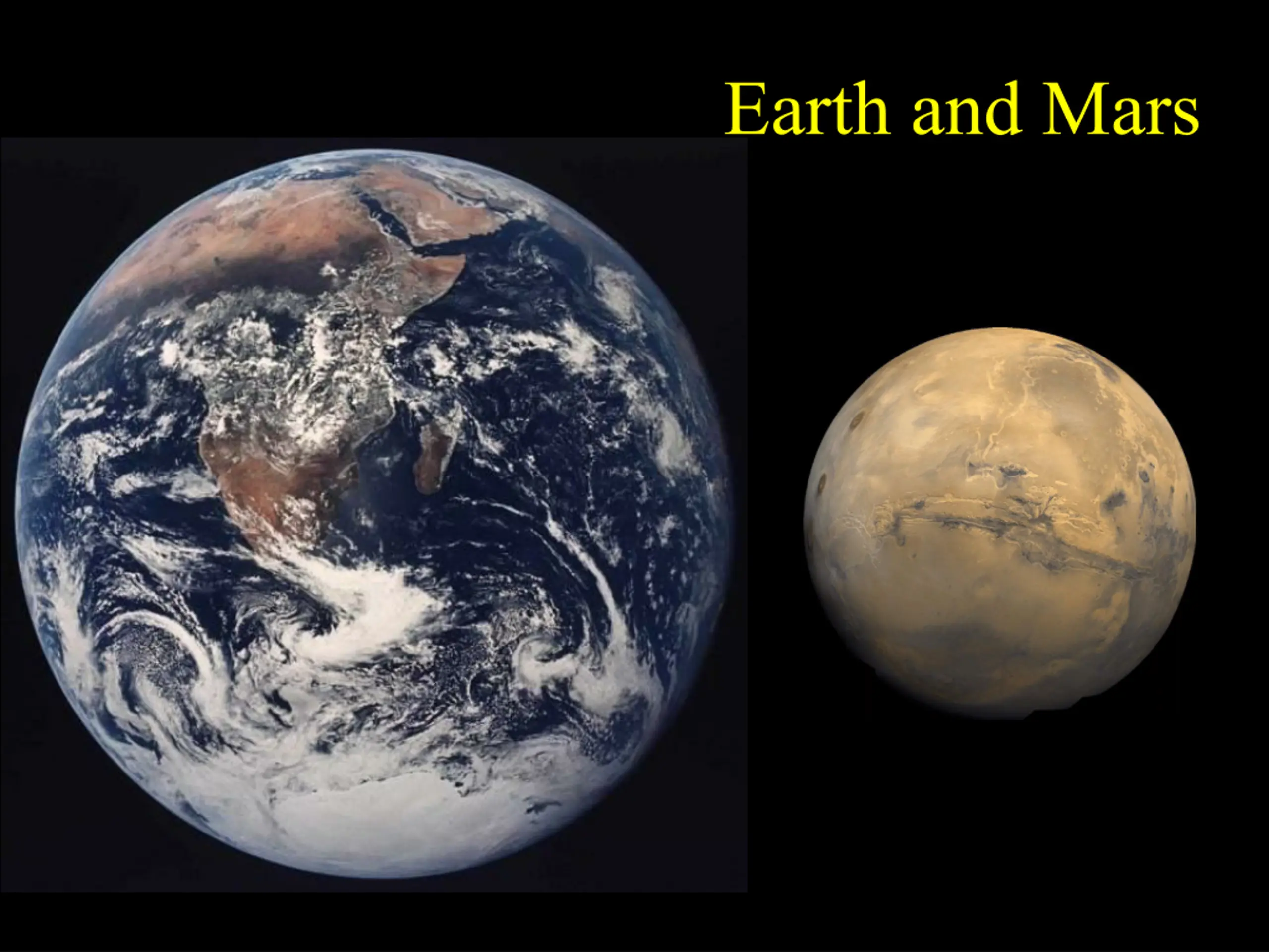 Powerpoint World Statistics Mars: Basic Facts and Exploration PPT | SlideOrbit