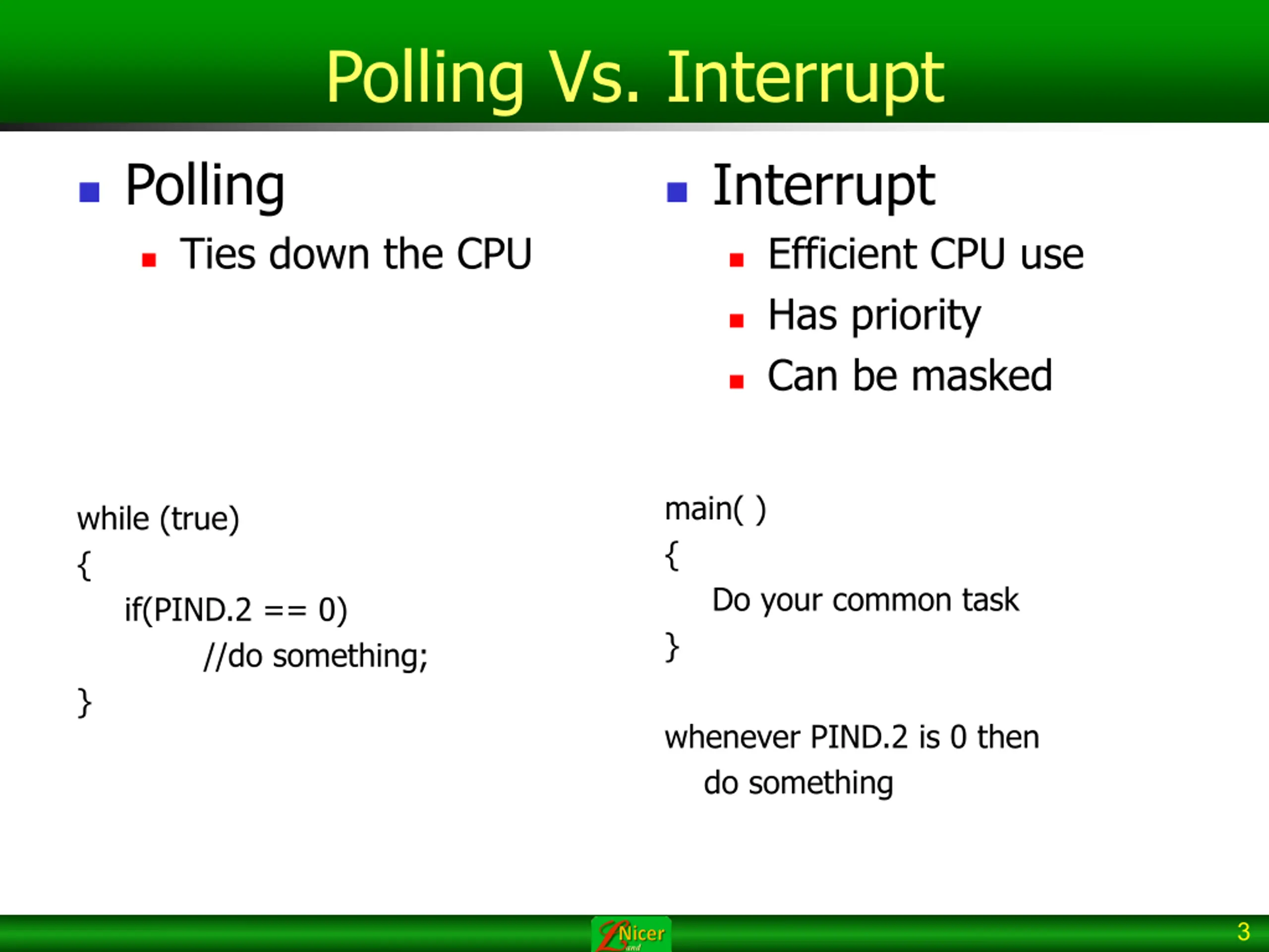 Polling In Os Interrupts in Embedded Systems PPT | SlideOrbit