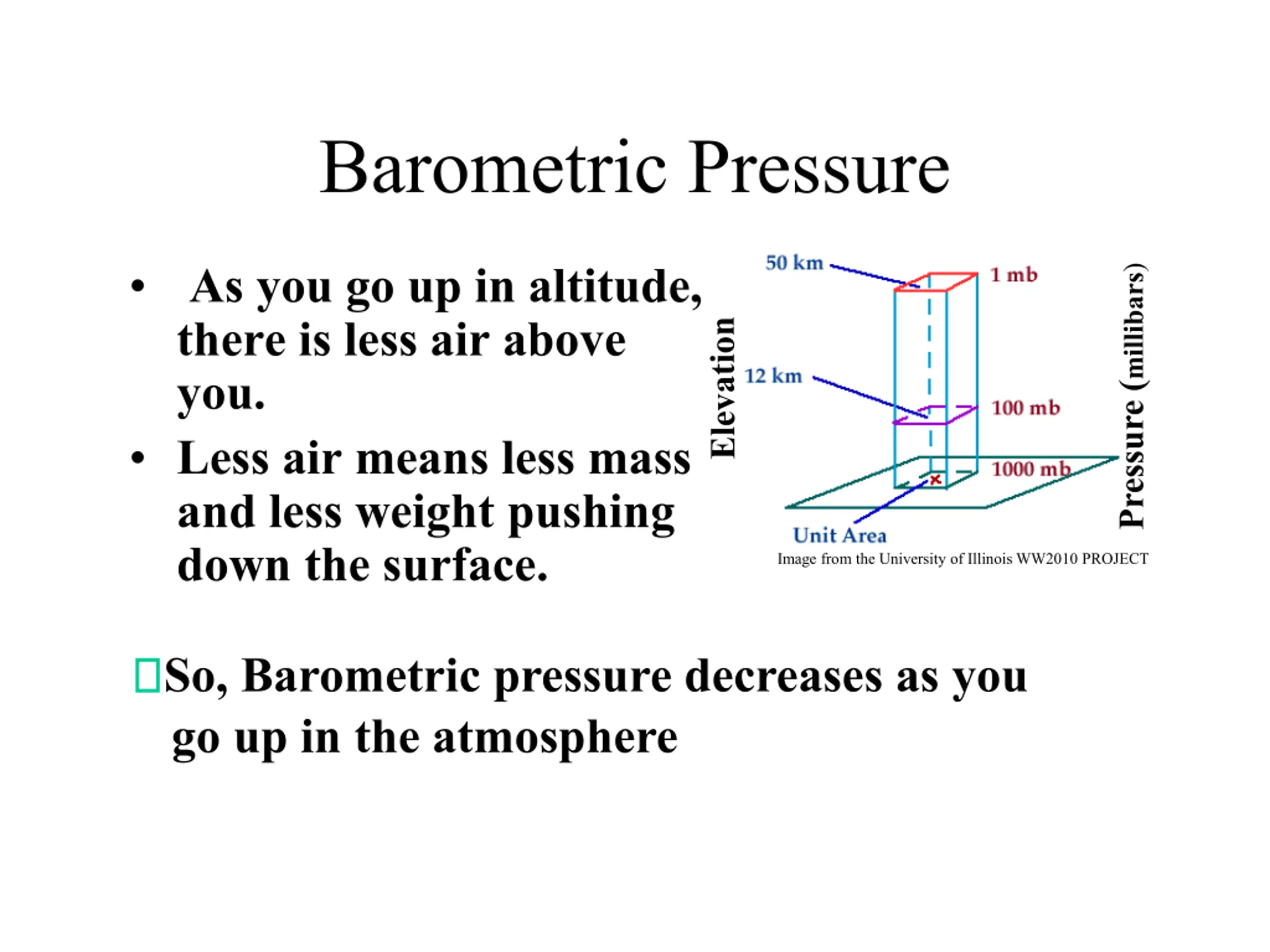Barometric Pressure PPT | SlideOrbit