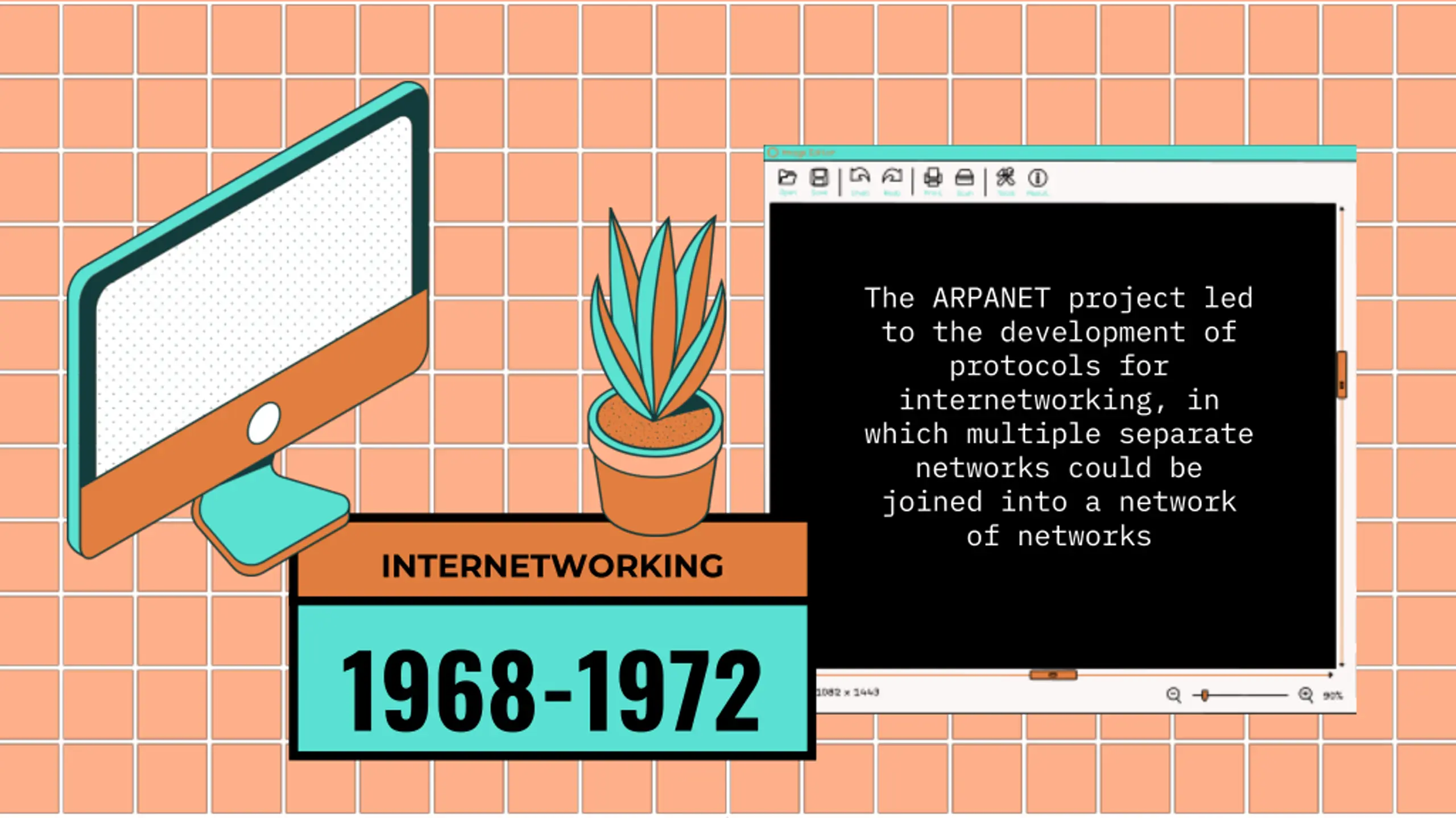 Led For Powerpoint History of the Internet PPT | SlideOrbit