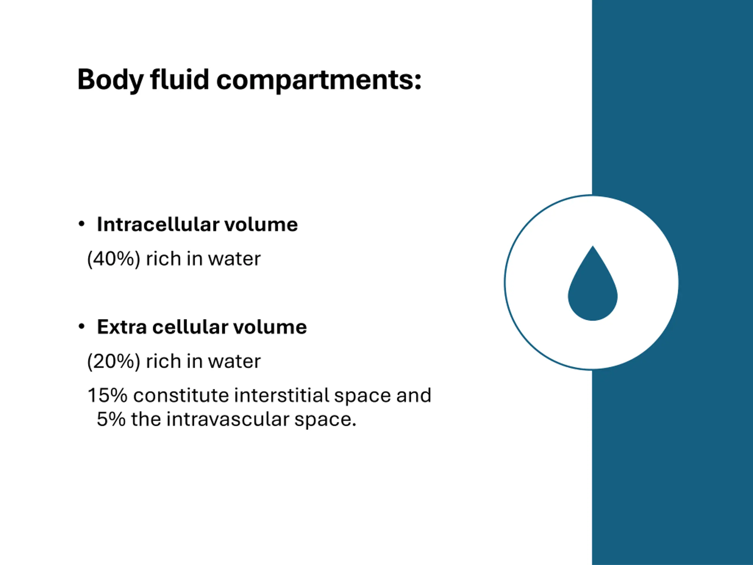 Intravenous Fluids PPT | SlideOrbit