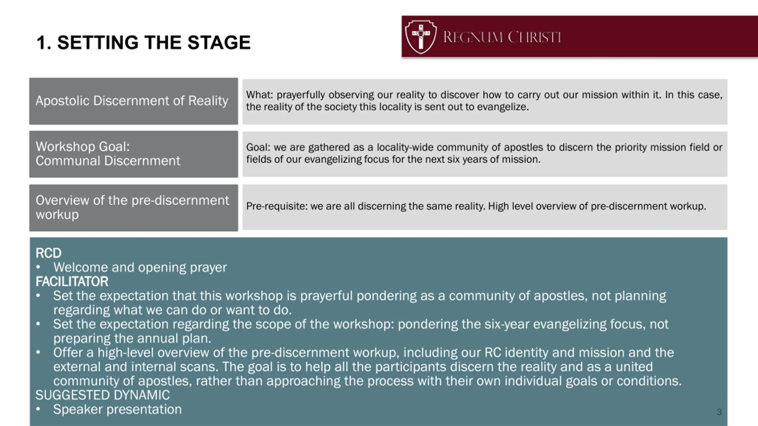Apostolic Discernment Dynamic Facilitator’s Guide PPT | SlideOrbit
