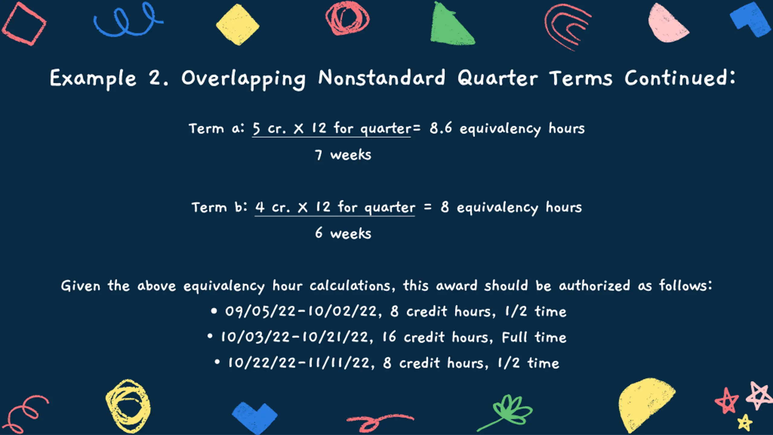 VR&E Nonstandard Overlapping Term Award Calculation PPT | SlideOrbit