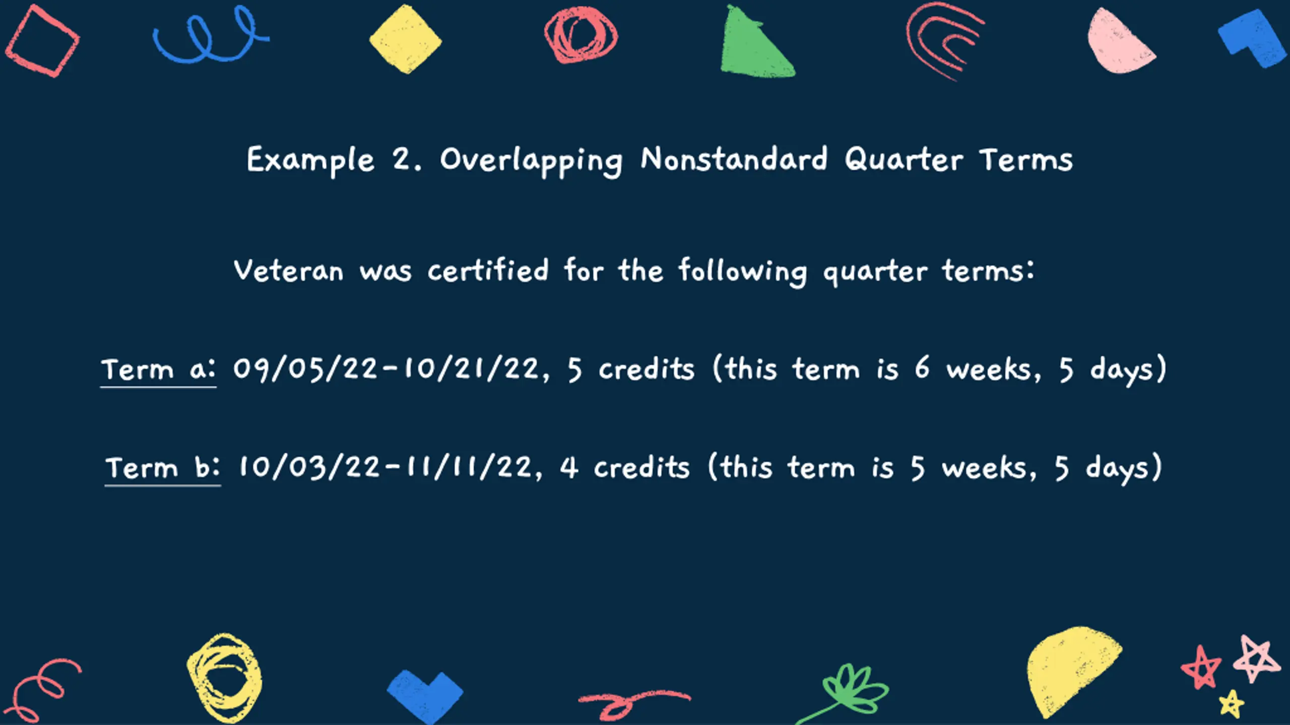 VR&E Nonstandard Overlapping Term Award Calculation PPT | SlideOrbit
