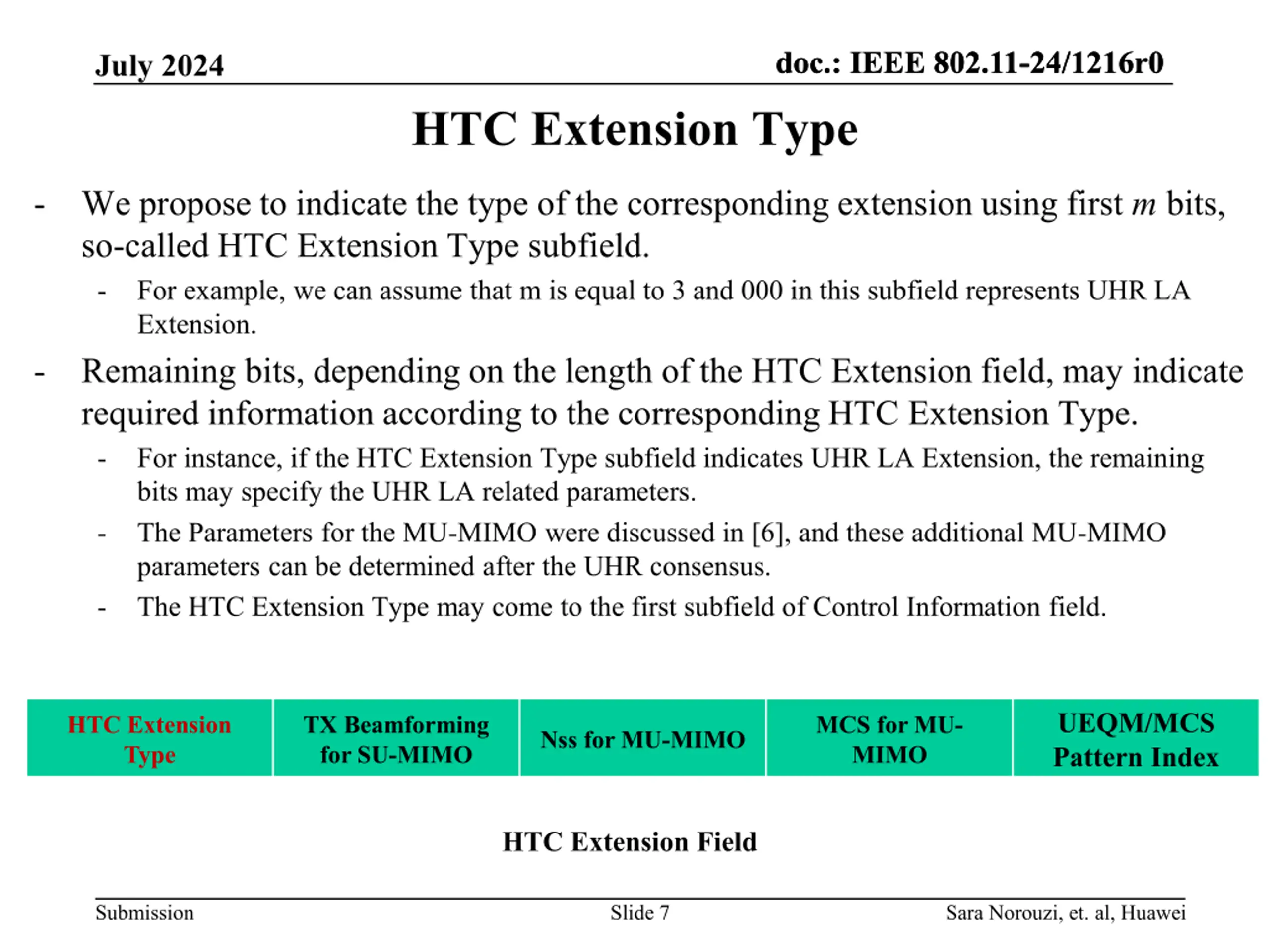 Octec Byte HTC Extension for UHR Link Adaptation to Support UEQ-MCS/UEQM PPT ...