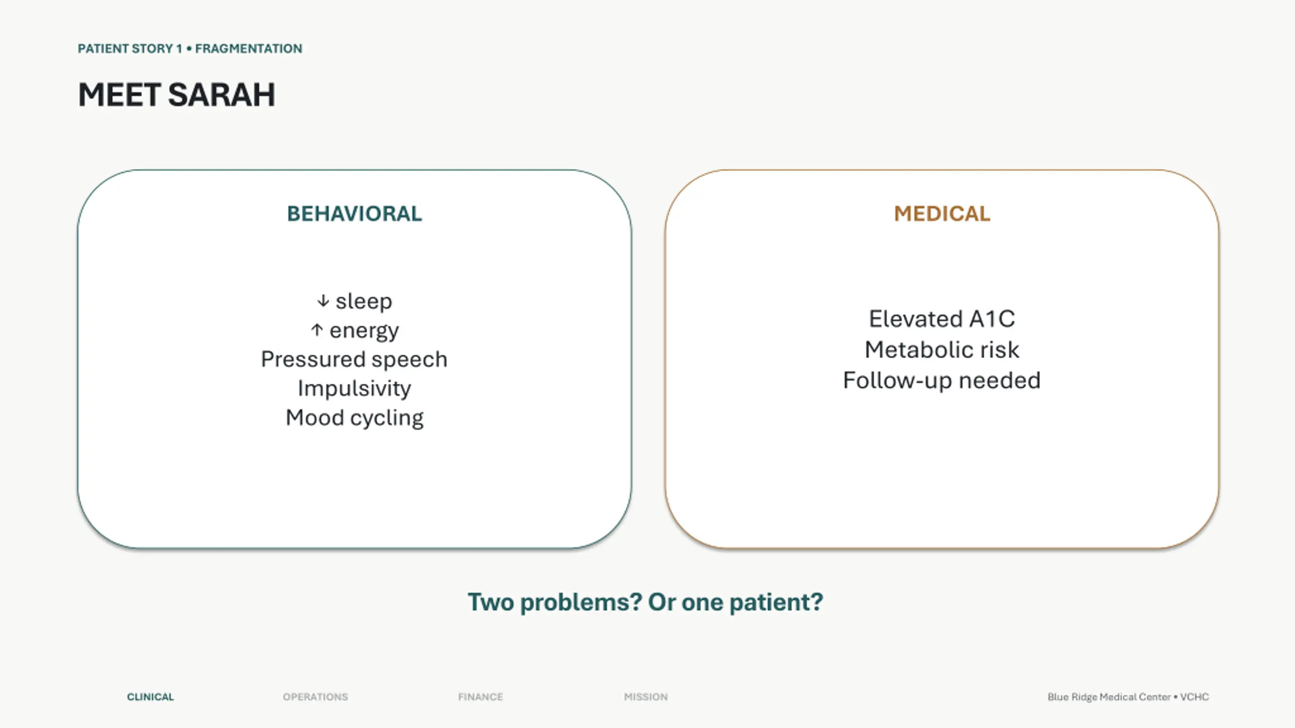 The Patient Story at the Center PPT | SlideOrbit