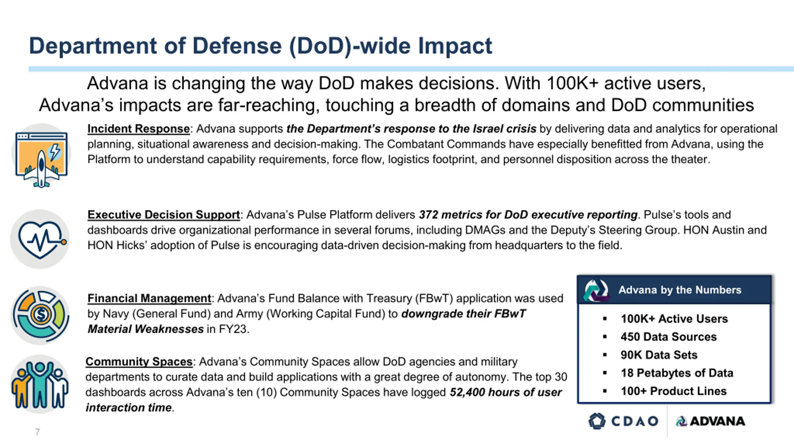 Advana Overview PPT | SlideOrbit