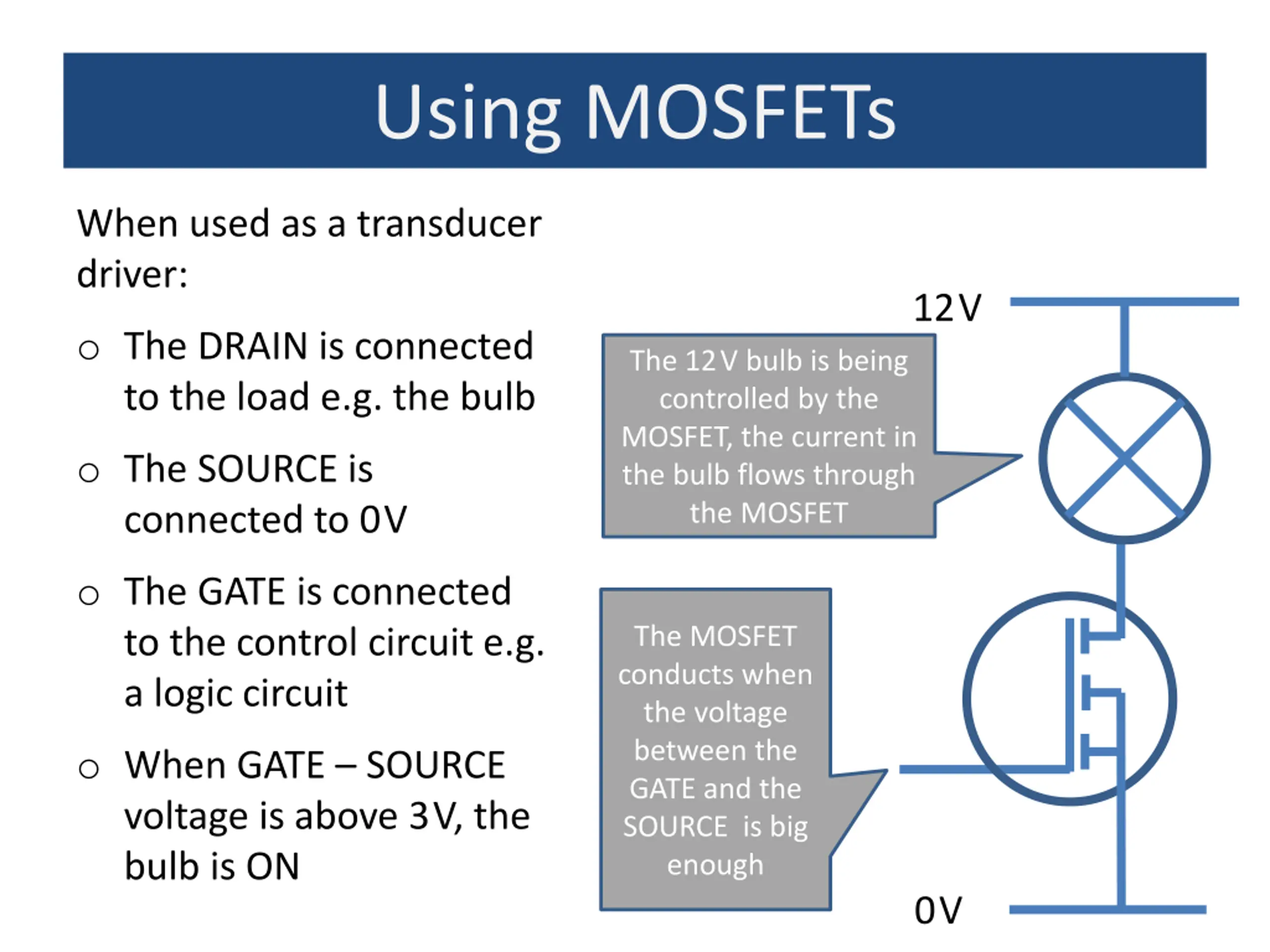 Driving Powerpoint Slide MOSFETs as Transducer Drivers PPT | SlideOrbit