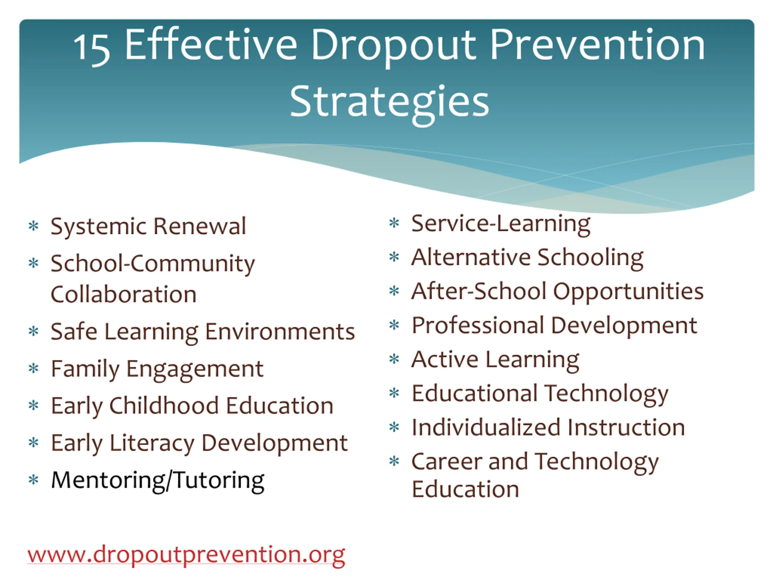 Mentoring: An Effective Dropout Prevention Strategy PPT | SlideOrbit