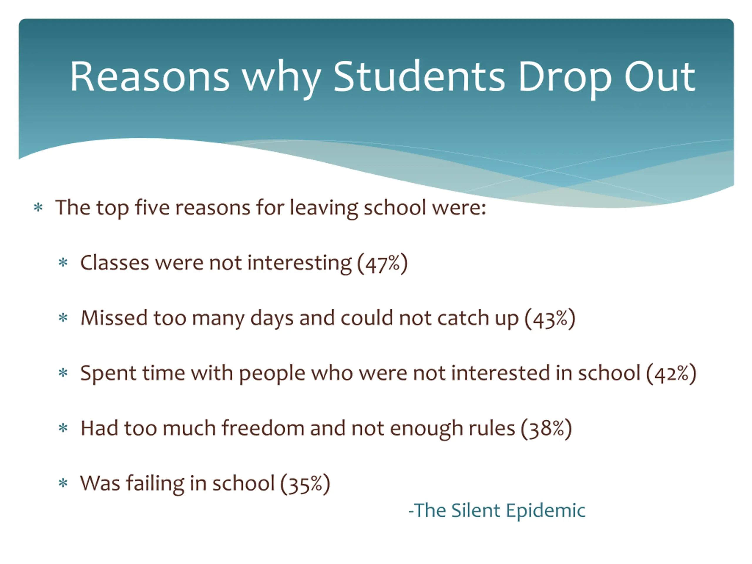 Mentoring: An Effective Dropout Prevention Strategy PPT | SlideOrbit