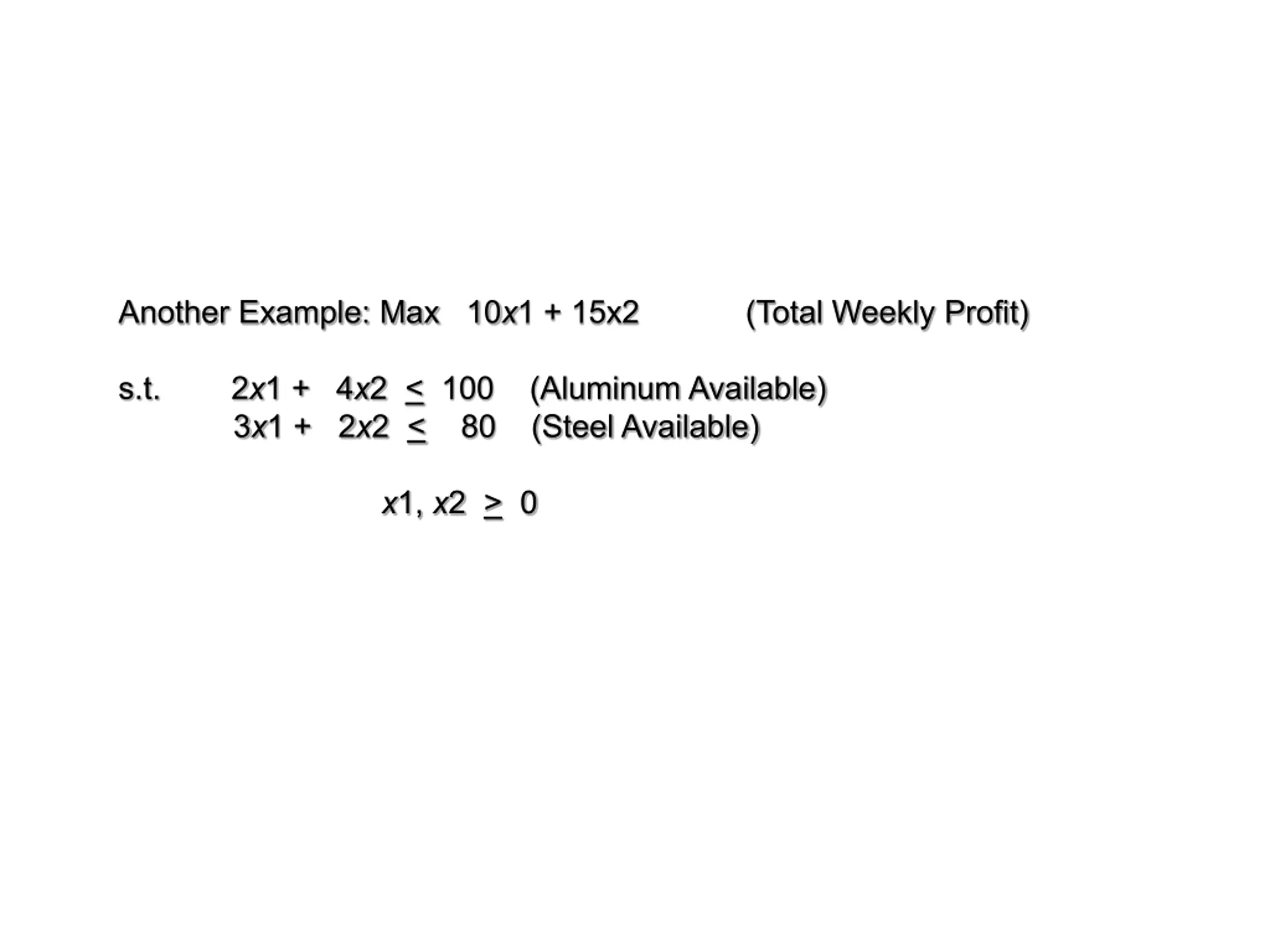 Sensitivity Analysis in Linear Programming PPT | SlideOrbit