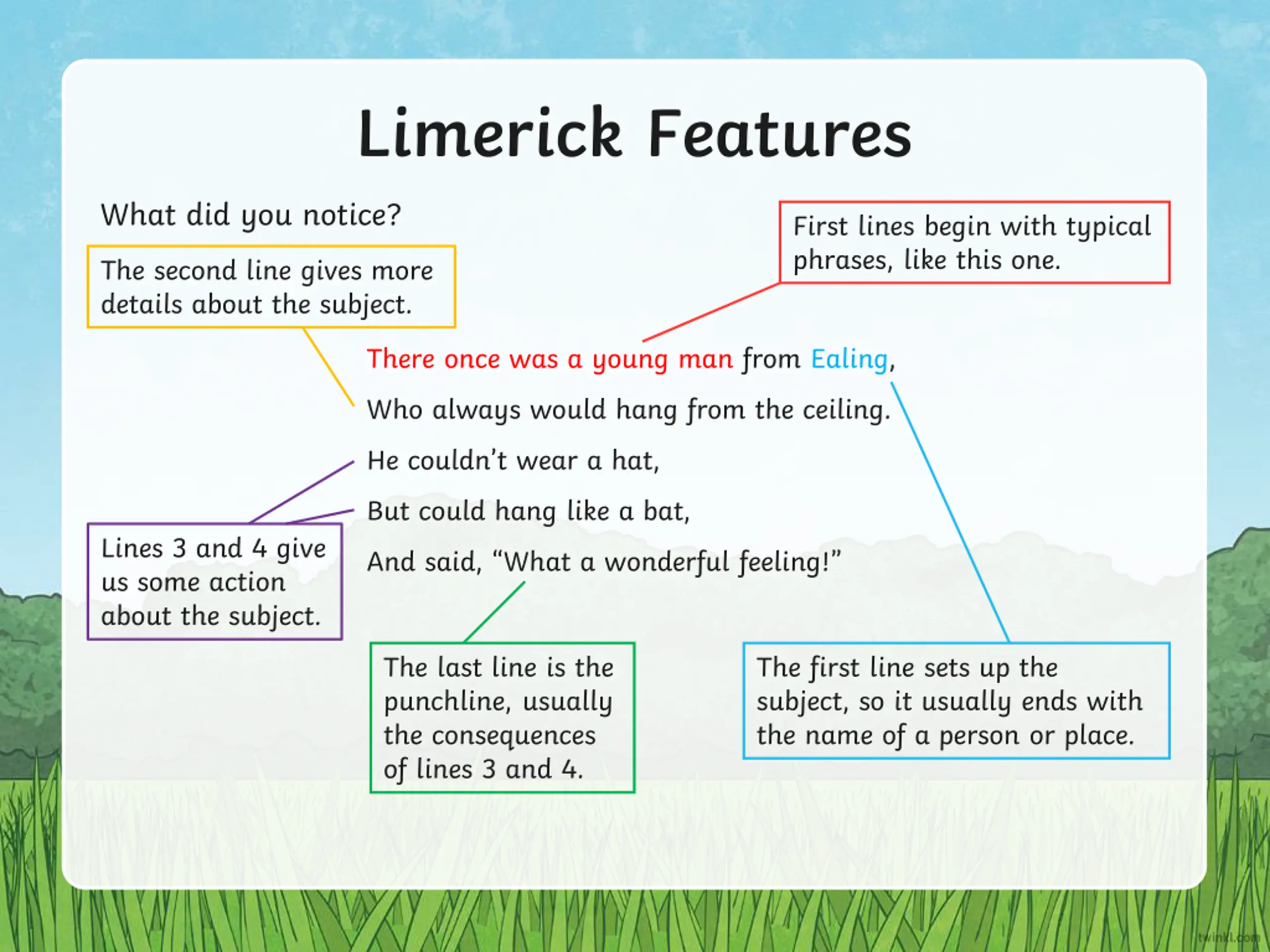 Limericks: Features, Examples, and Rhyming Patterns PPT | SlideOrbit