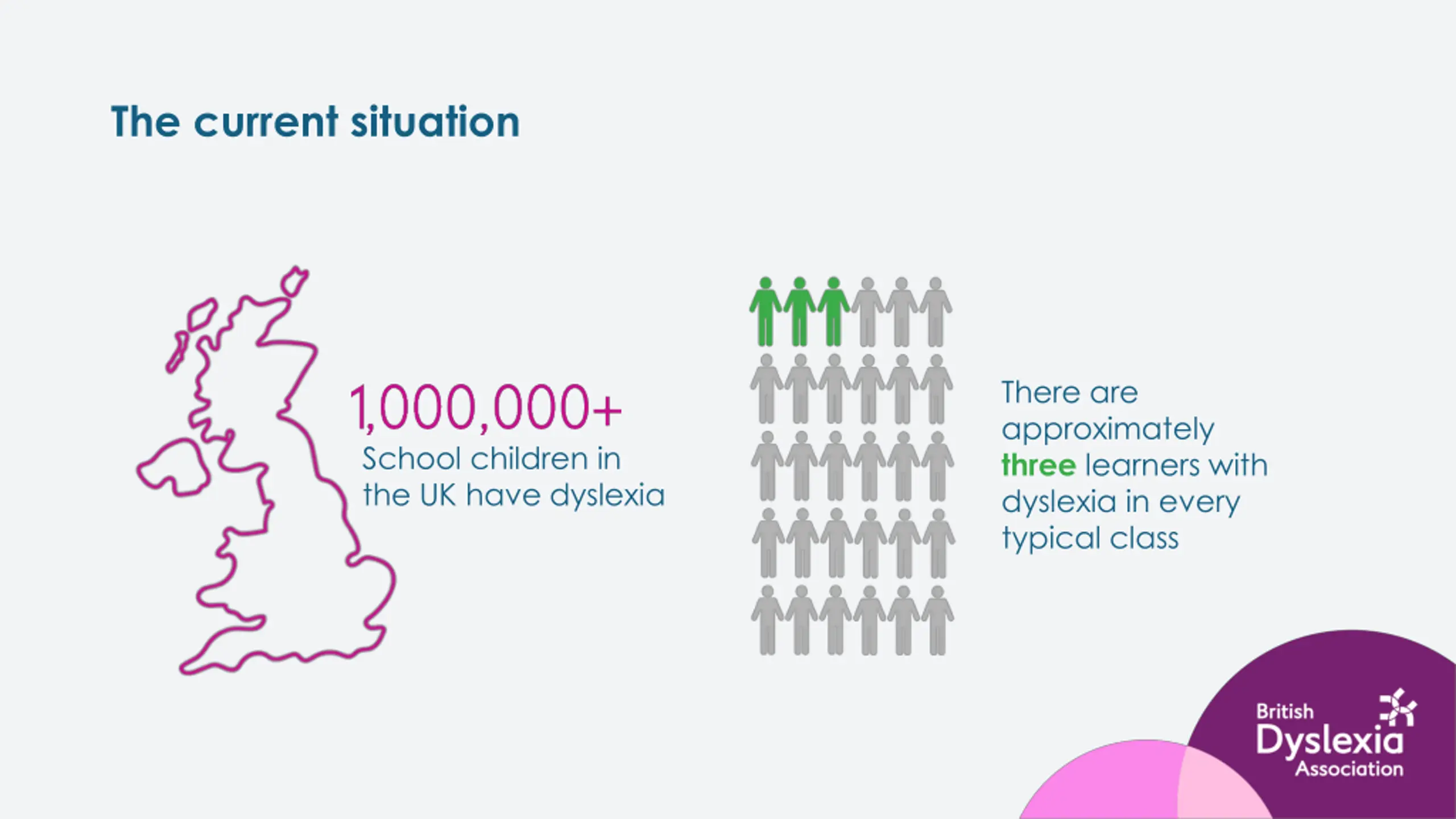 Dyslexia Friendly Quality Mark PPT | SlideOrbit