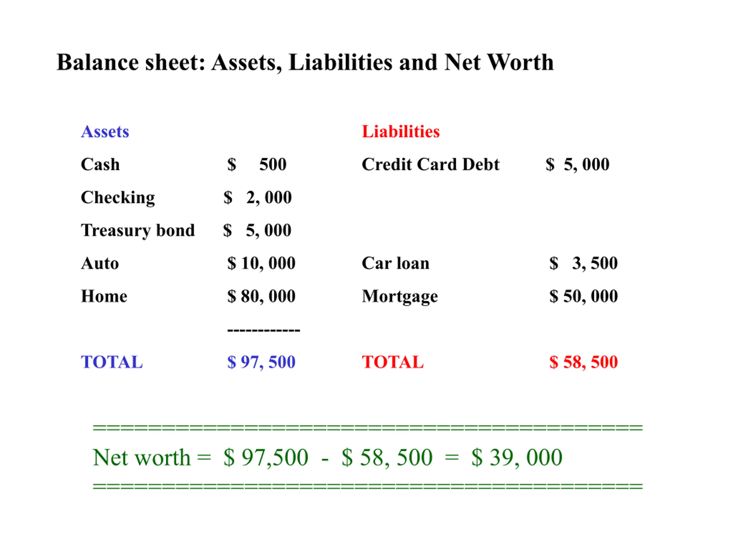 Engine Balancing Spreadsheet Saving and Capital Formation: The Engine of Economic Growth PPT ...