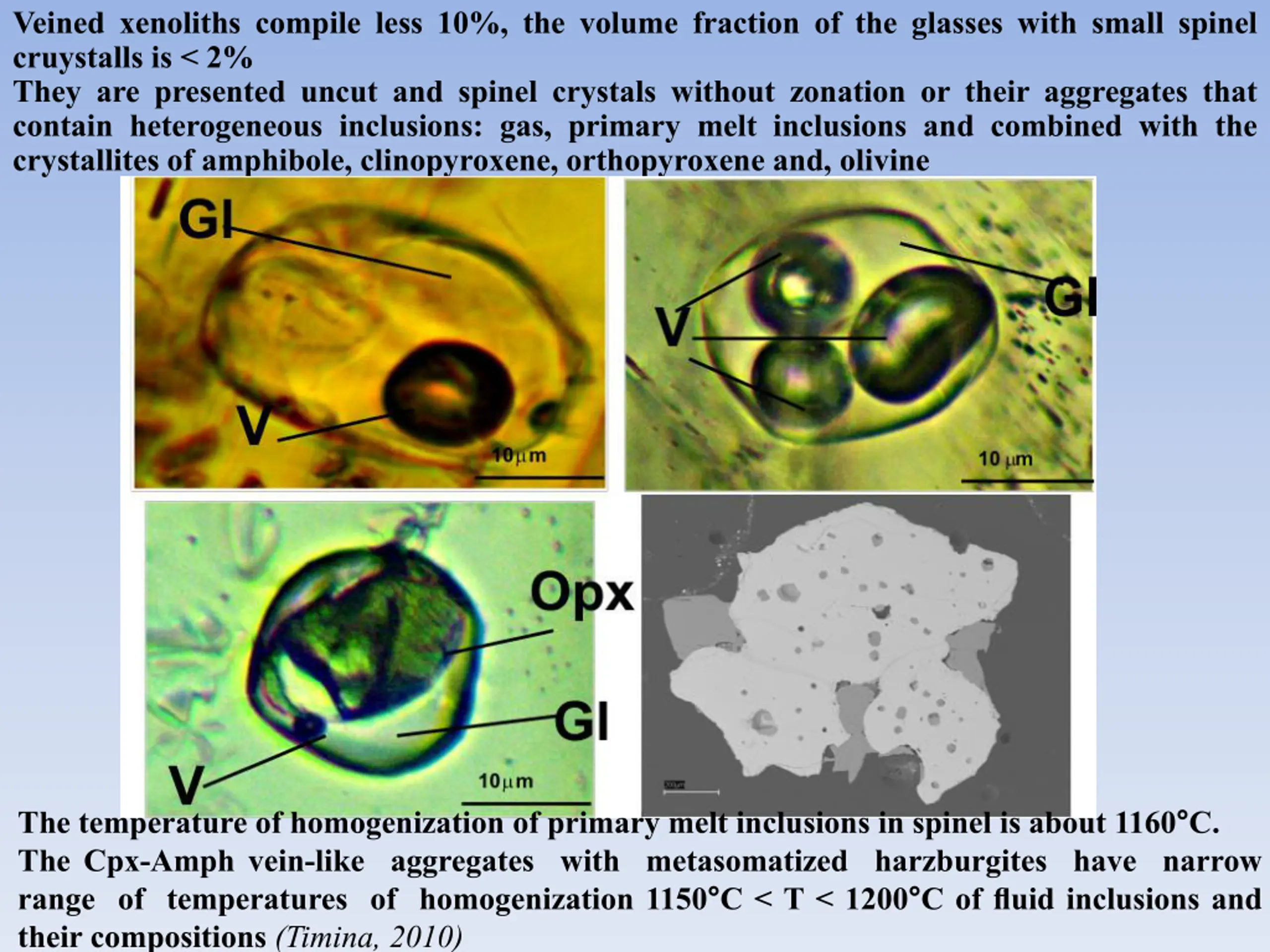 On the mechanisms and scales of partial melting of metasomatized rocks ...