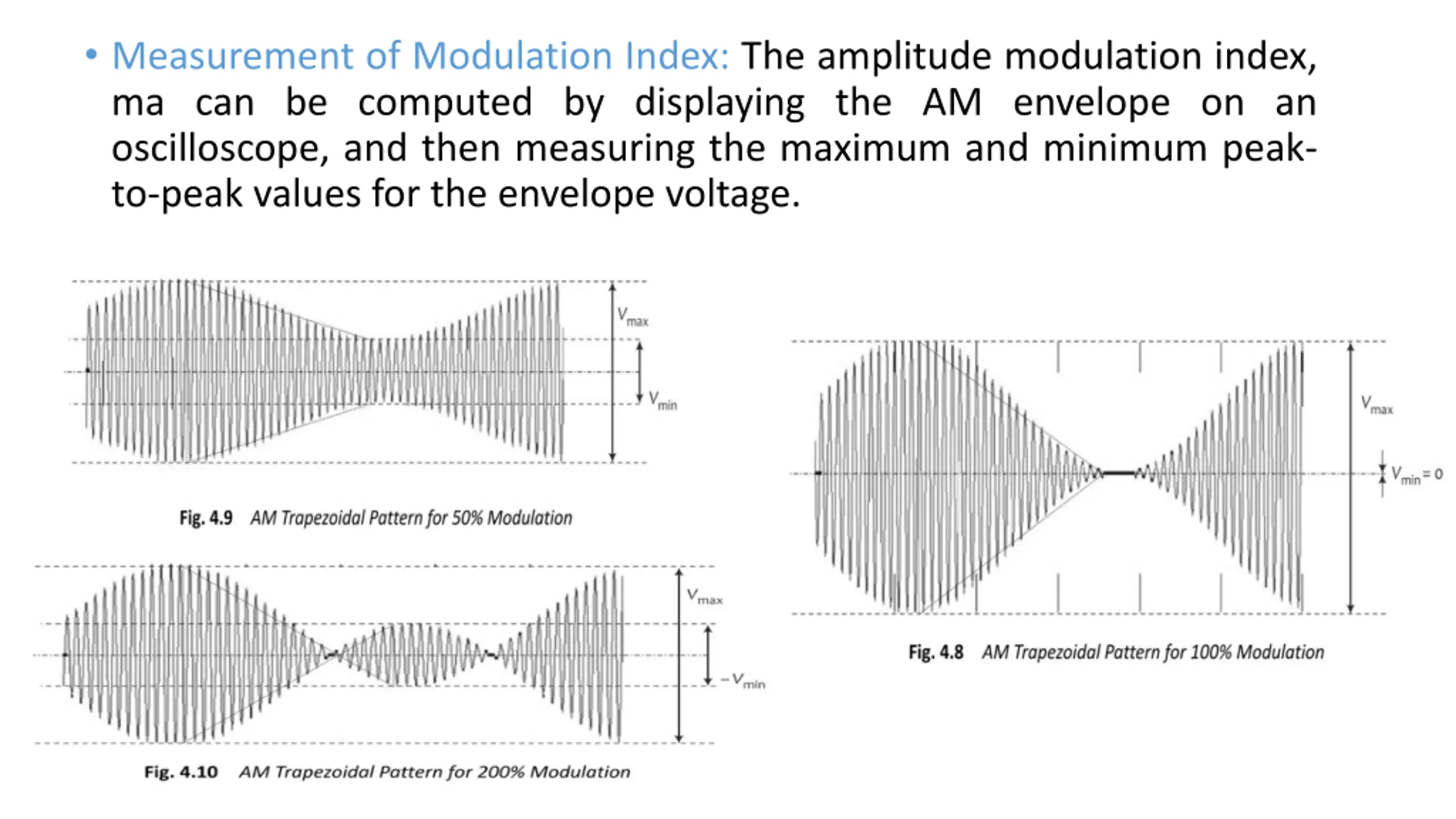 Amplitude Modulation Techniques and Angle Modulation Techniques PPT ...
