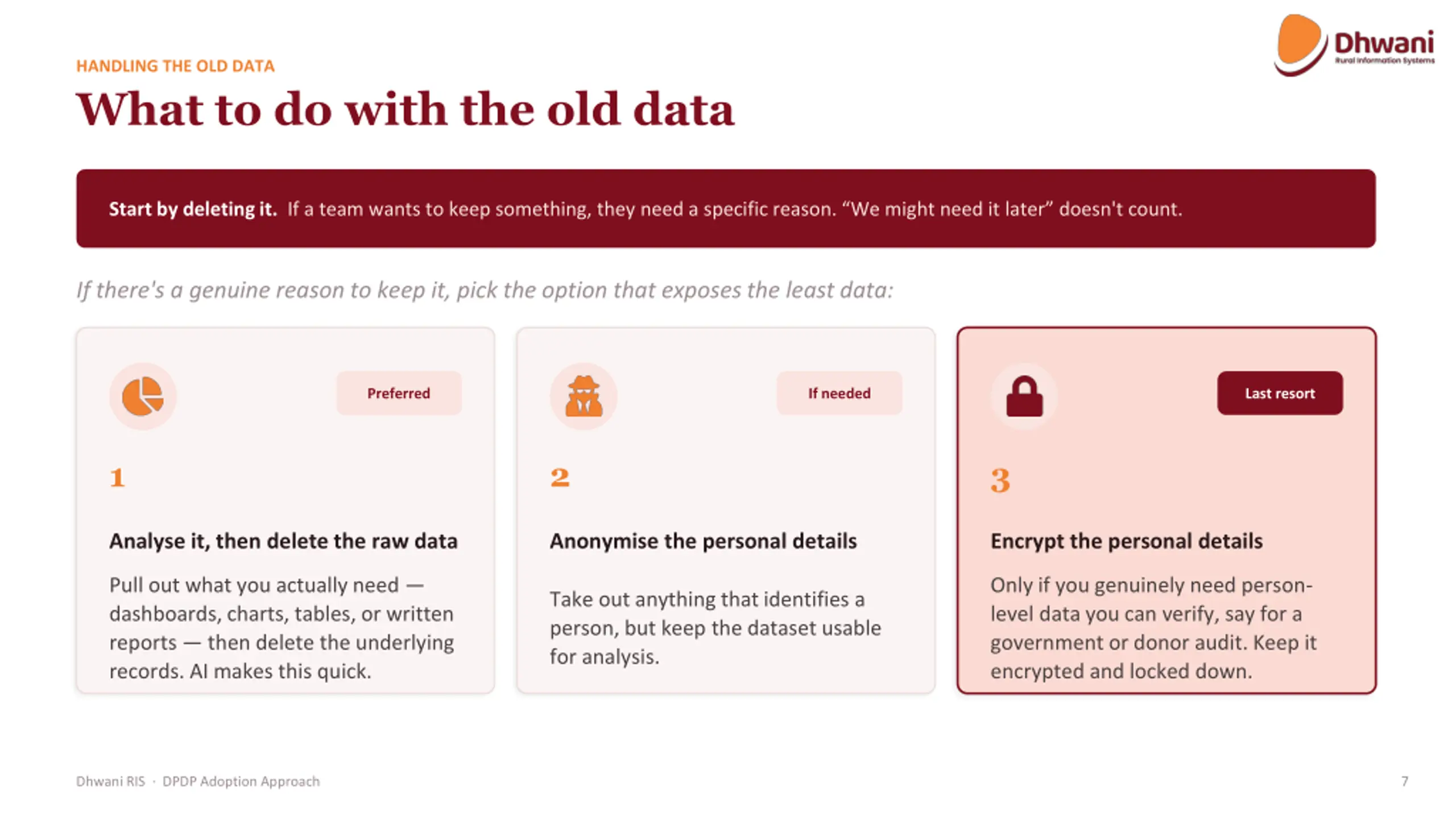 Getting Ready for the Digital Personal Data Protection Act PPT | SlideOrbit