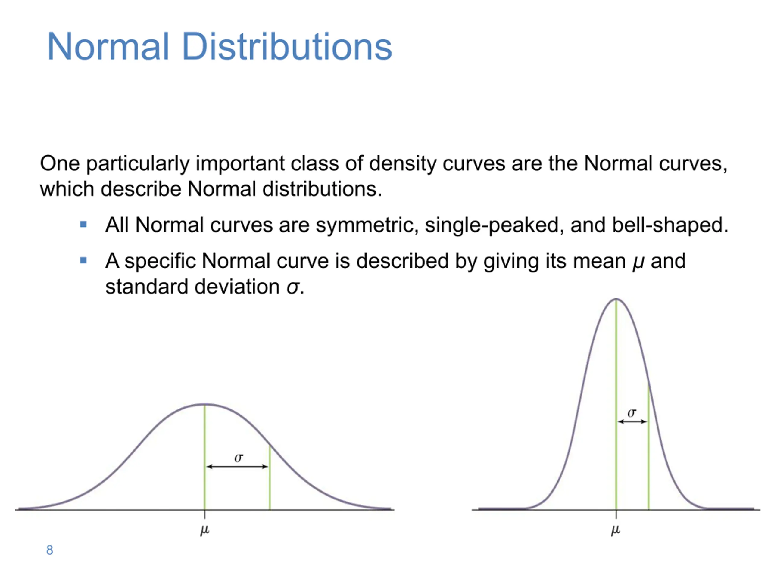 Normal Distribution Curve Sample Density Curves and Normal Distributions PPT | SlideOrbit