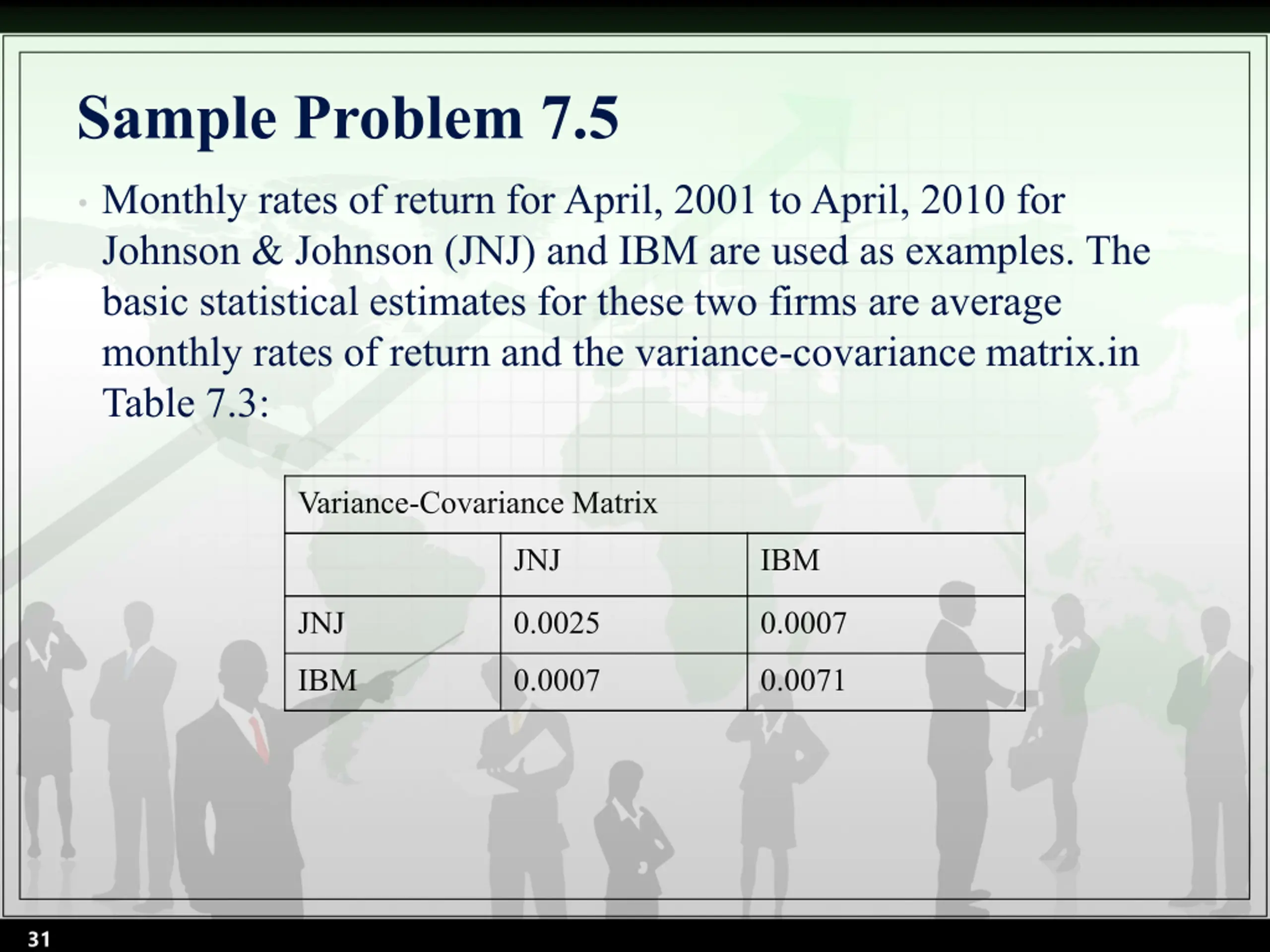Sources of Risks and Their Determination PPT | SlideOrbit
