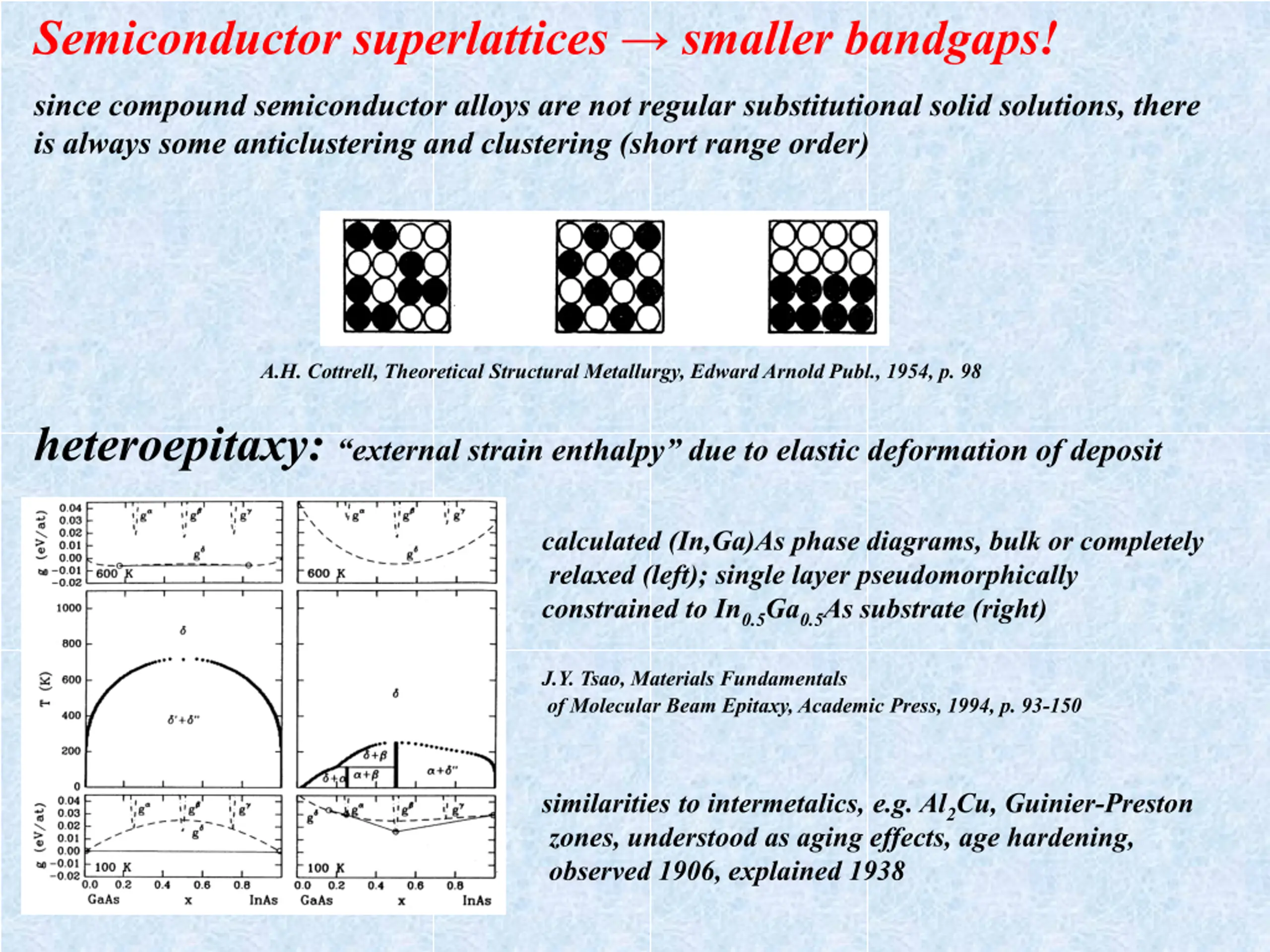 Epitaxial and Endotaxial Semiconductor Quantum Dots PPT | SlideOrbit