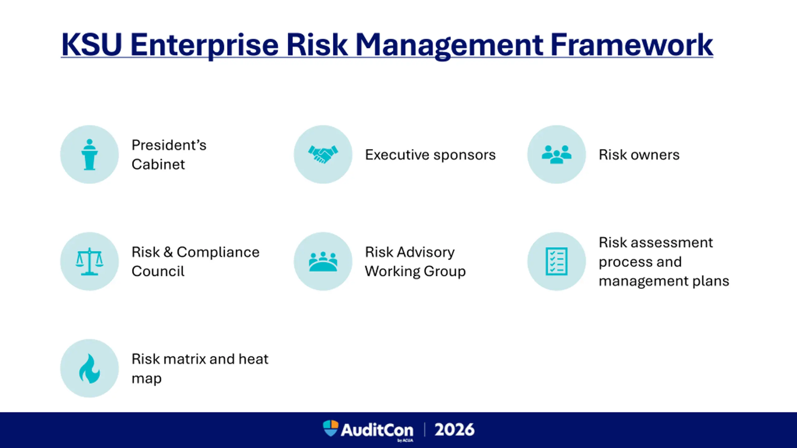 Collaborative Relationship Between Risk Management and Internal Audit ...