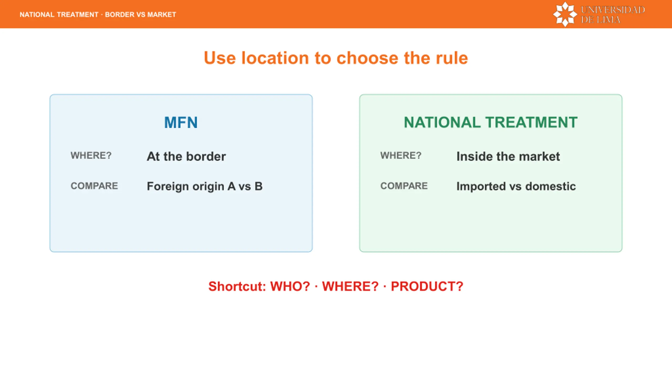 National Treatment PPT | SlideOrbit