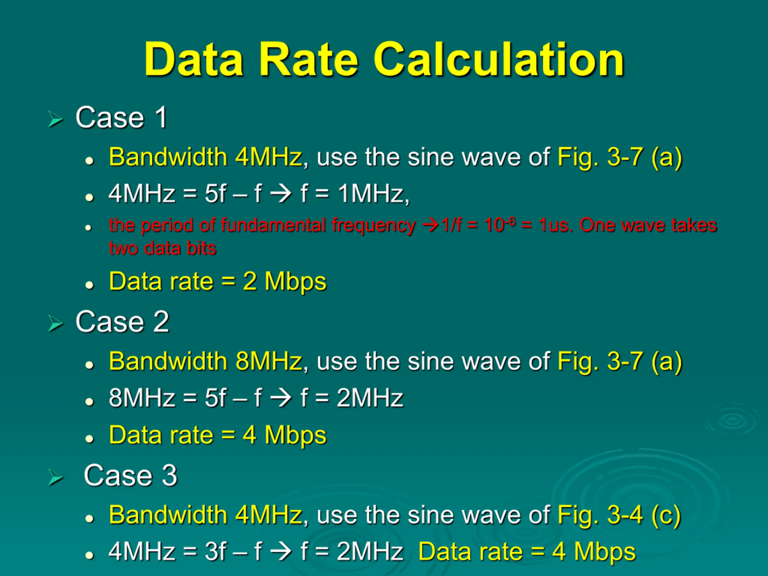 Data Transmission and Communication Techniques PPT | SlideOrbit