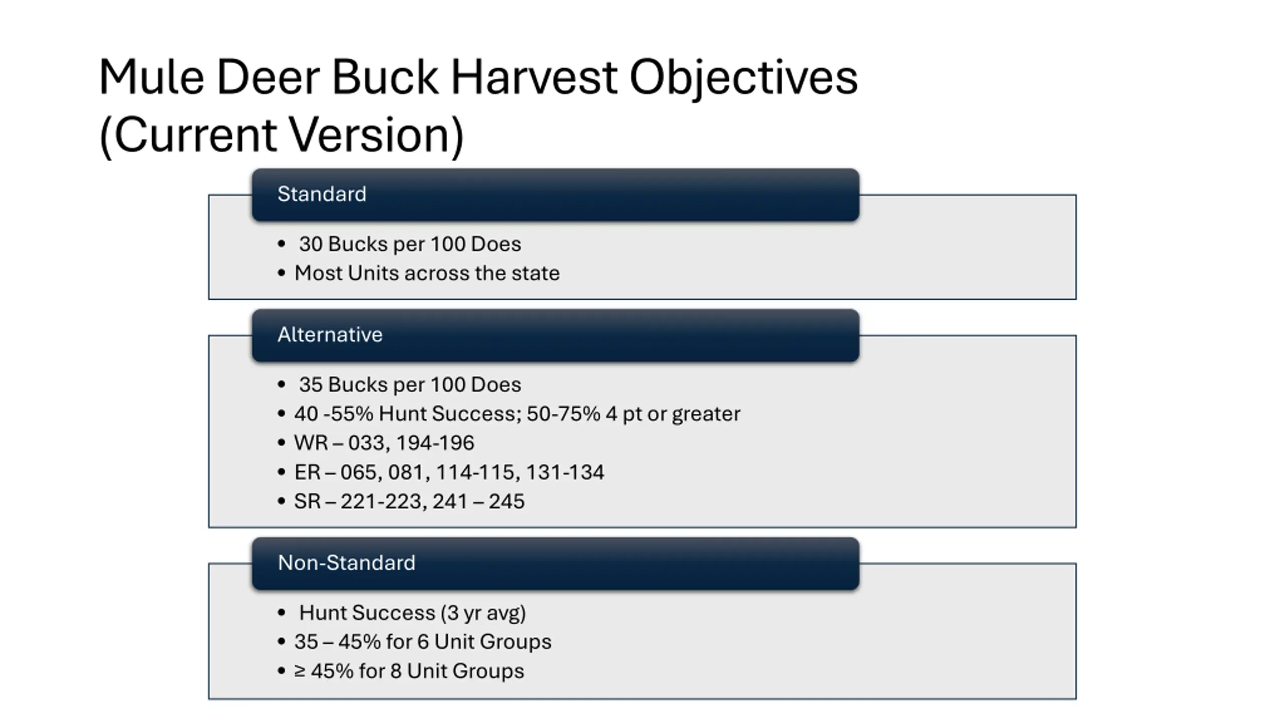 Statewide Mule Deer Management Plan Outline PPT | SlideOrbit